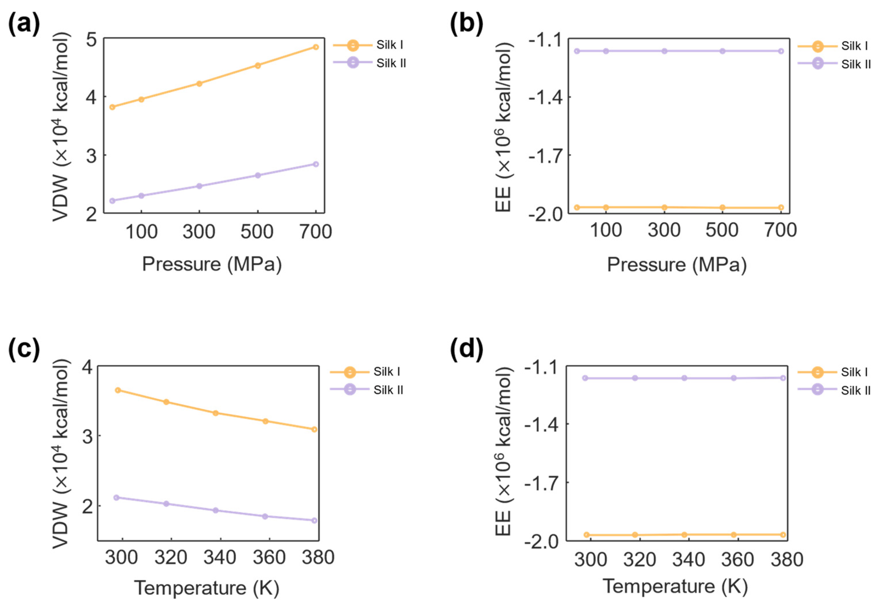 Materials 17 05686 g009