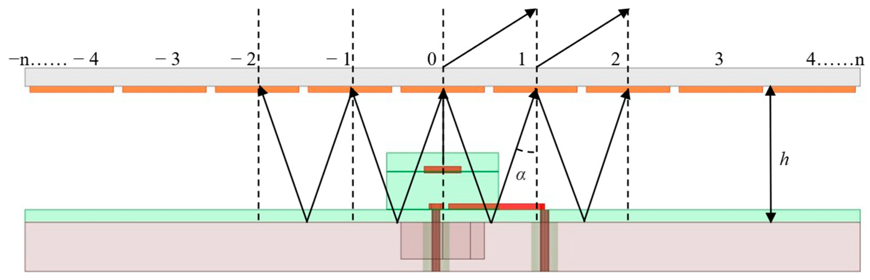 Materials 17 05688 g002