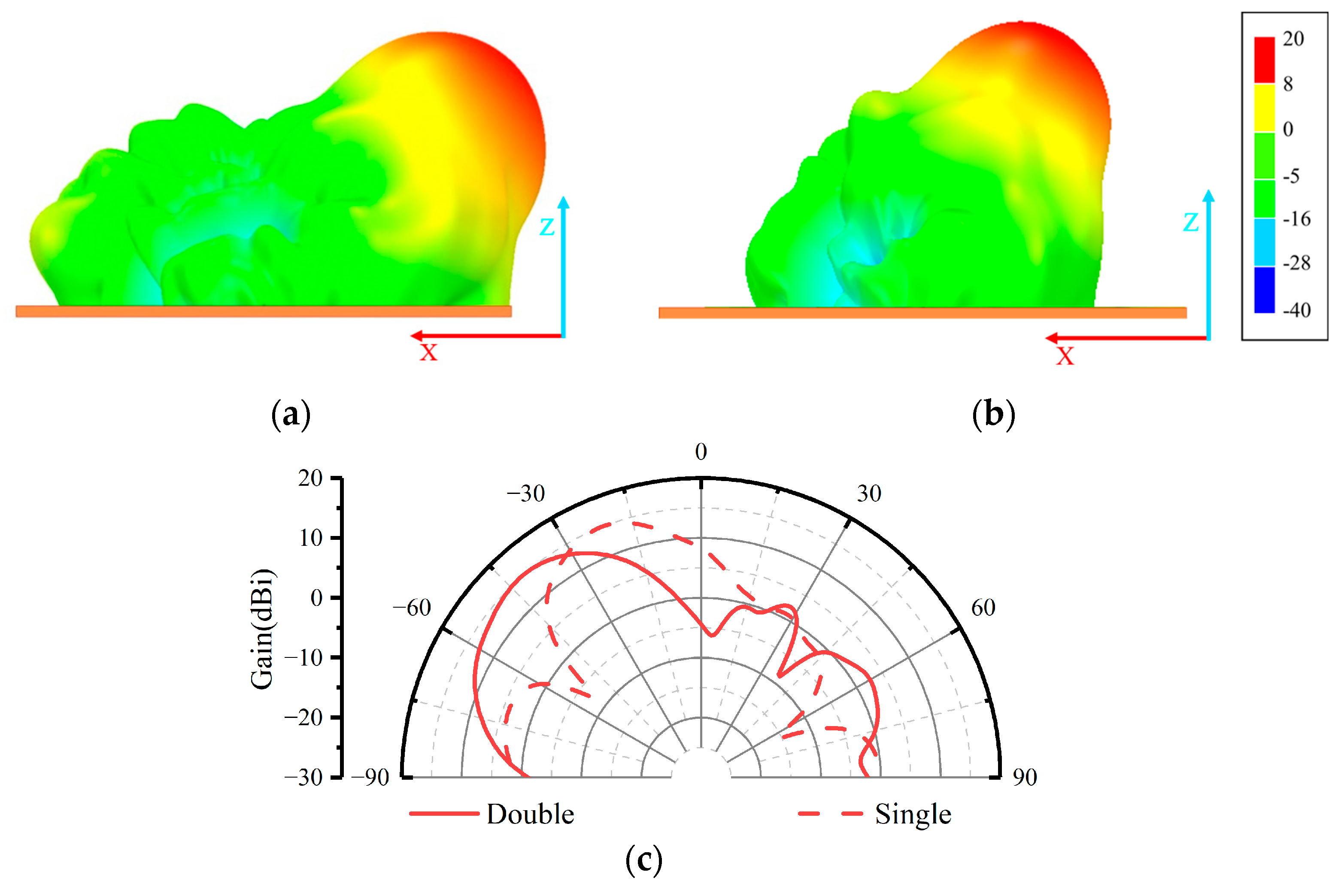 Materials 17 05688 g005