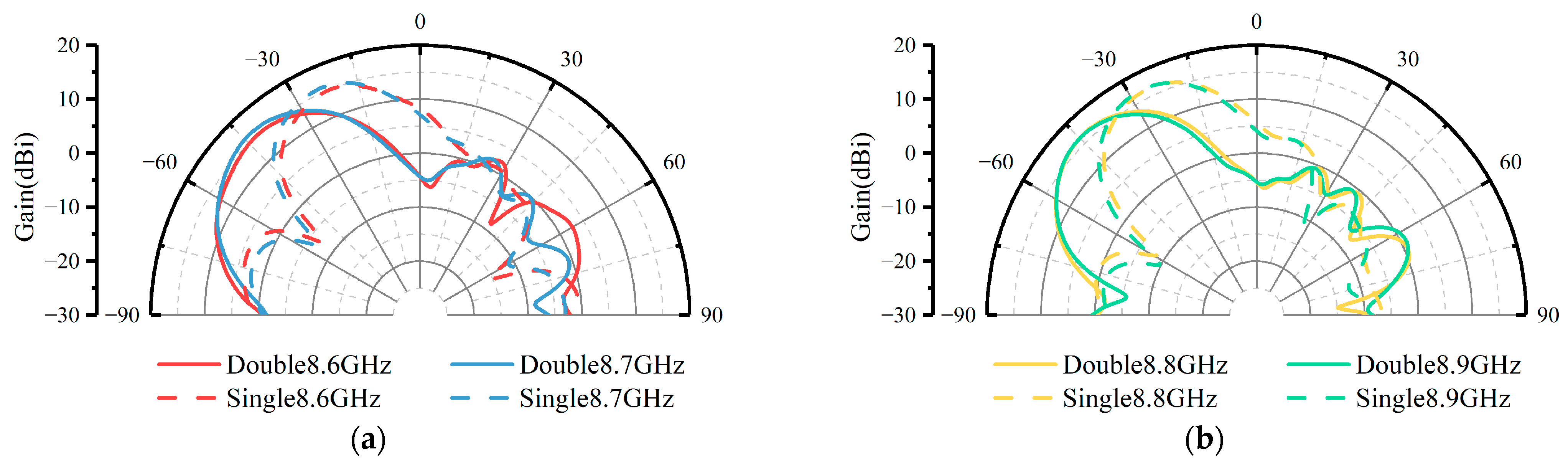 Materials 17 05688 g006a