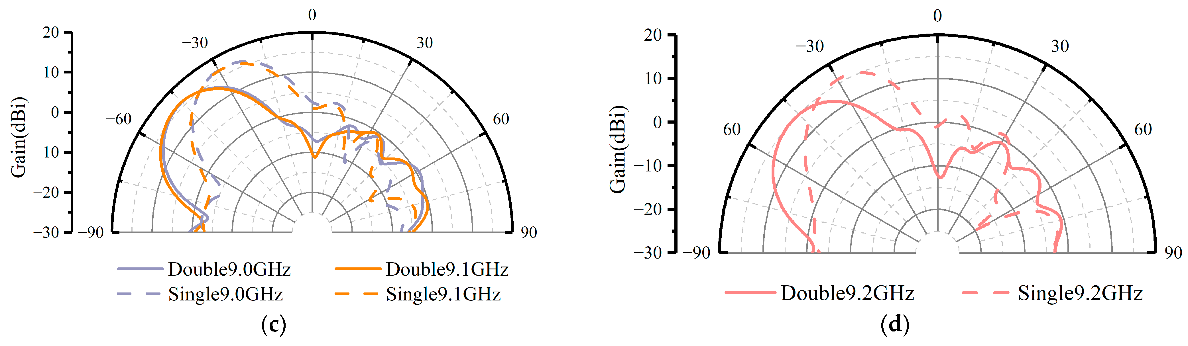 Materials 17 05688 g006b