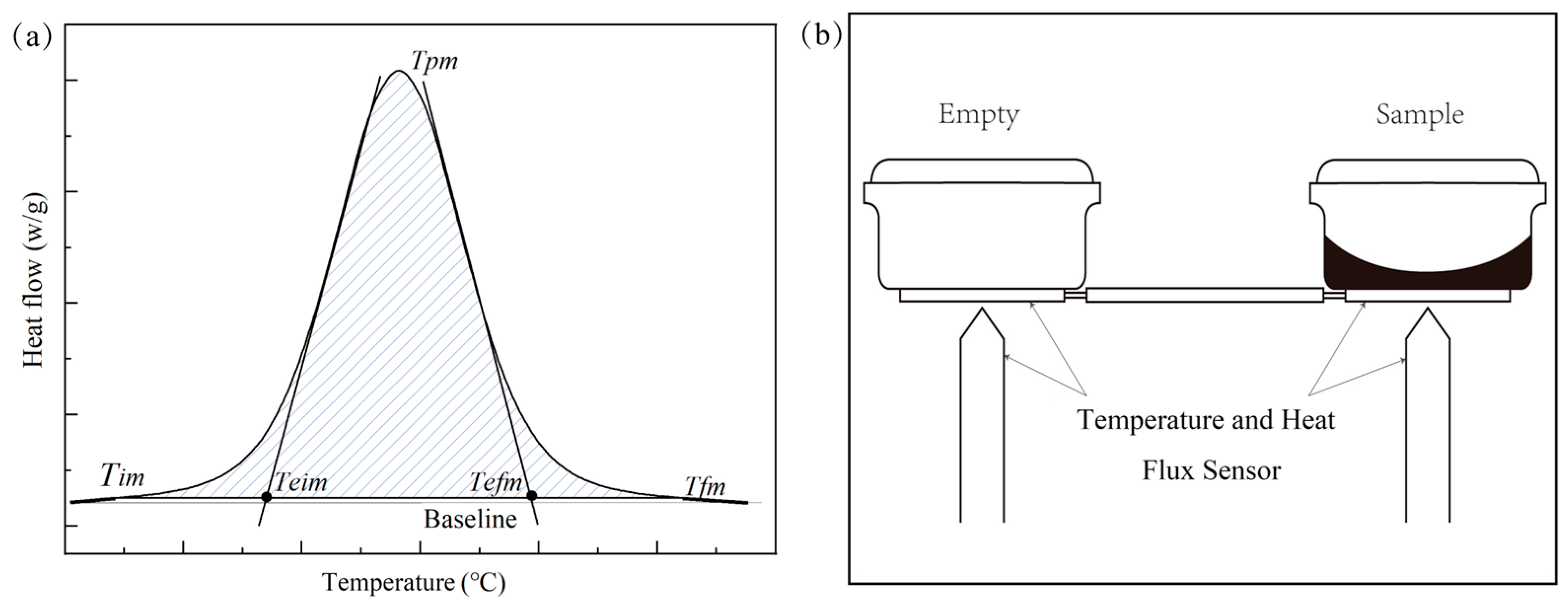 Materials 17 05689 g001