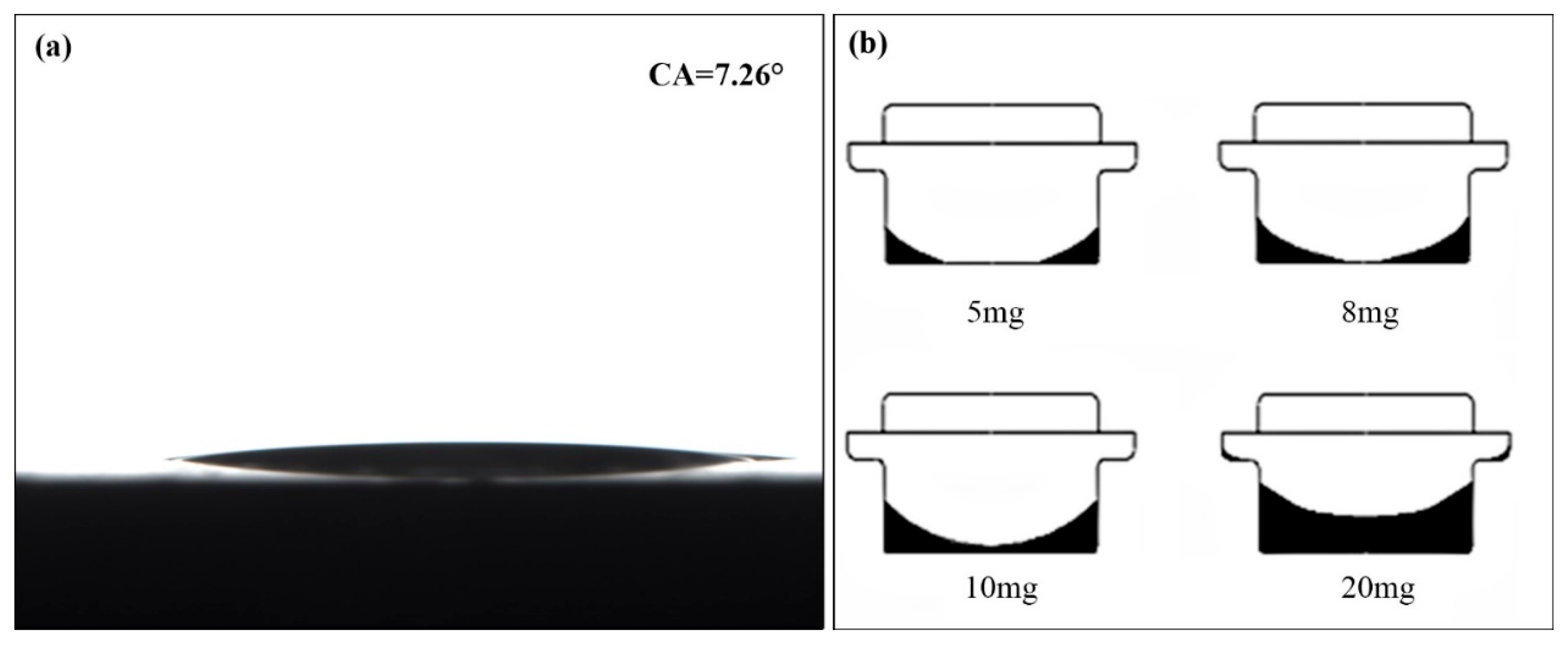 Materials 17 05689 g003