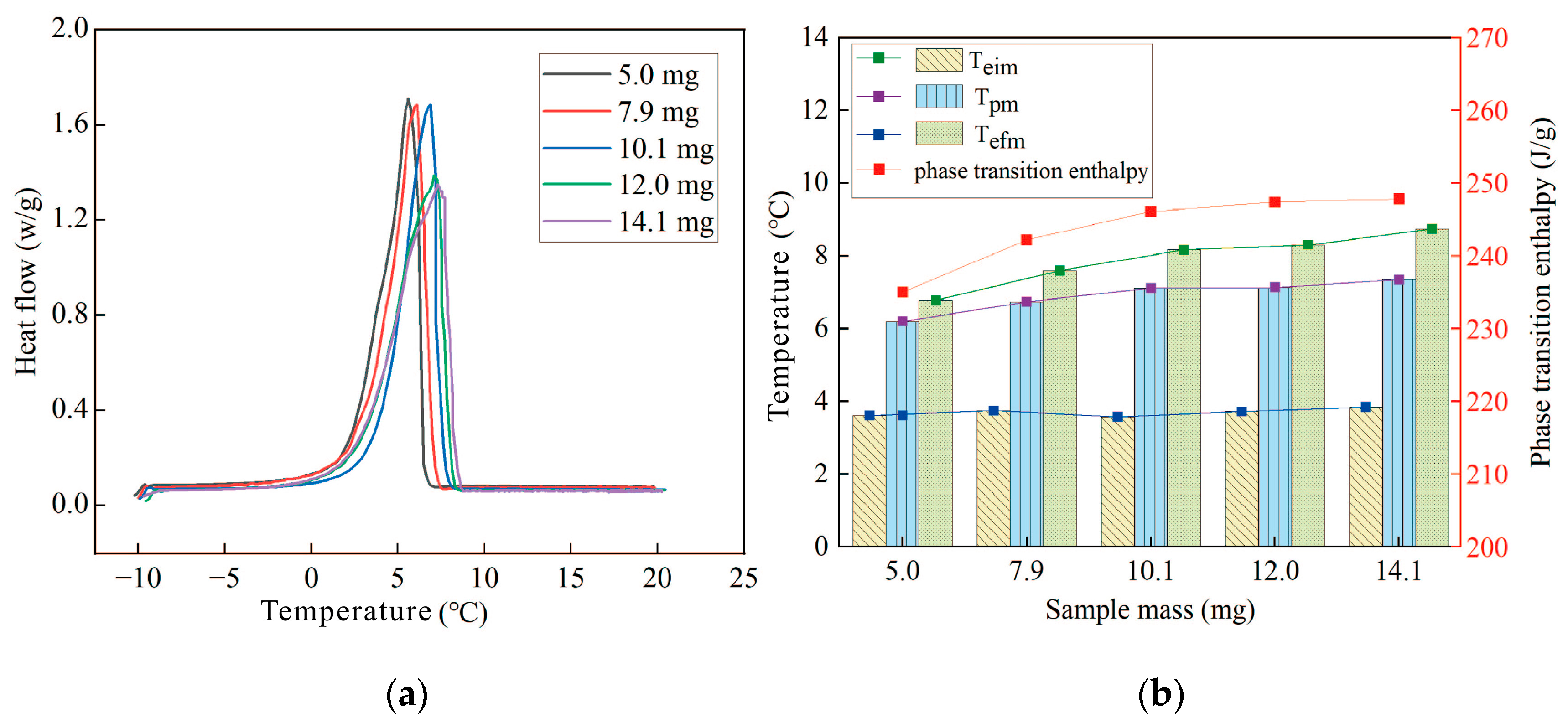 Materials 17 05689 g004