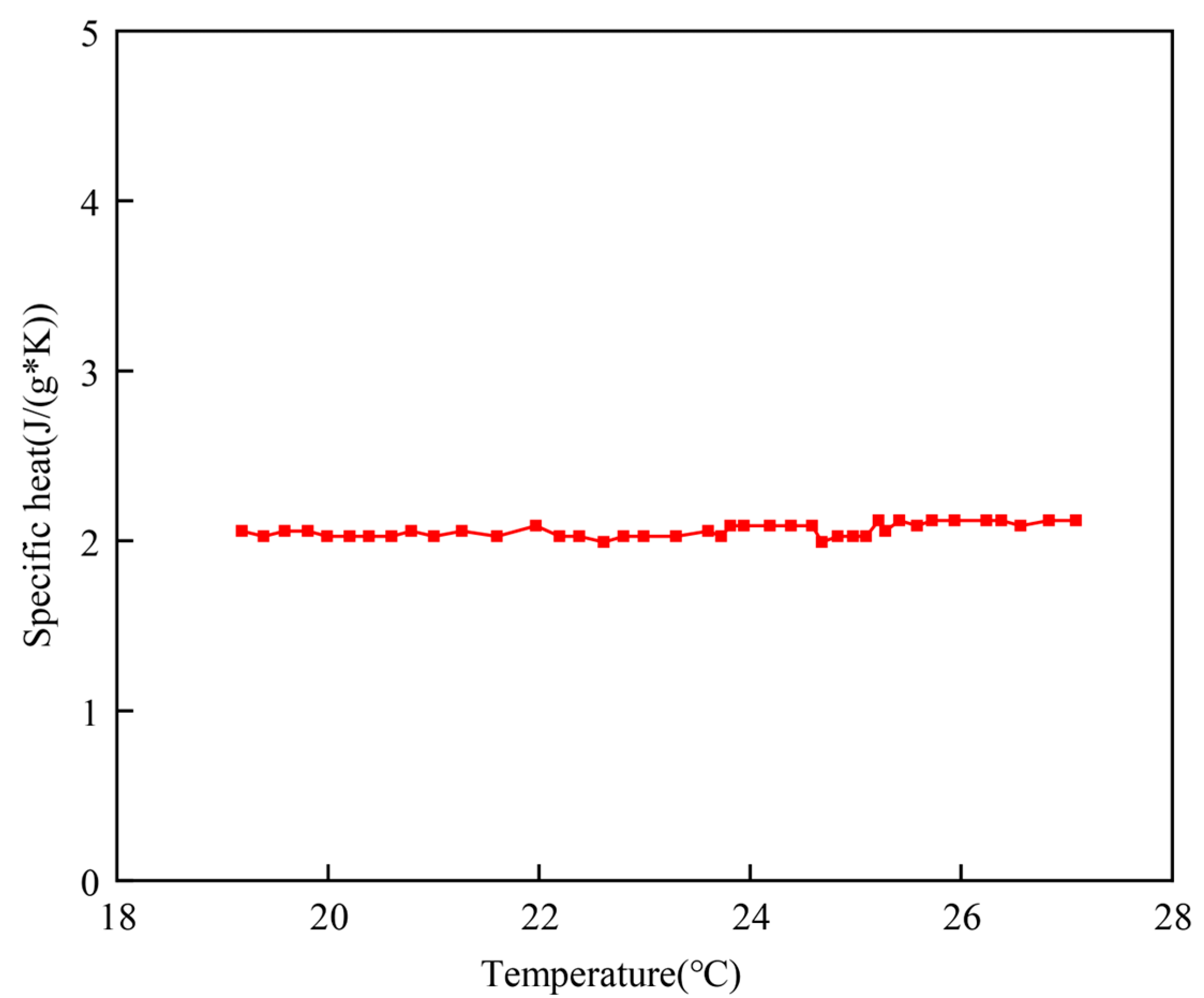 Materials 17 05689 g005