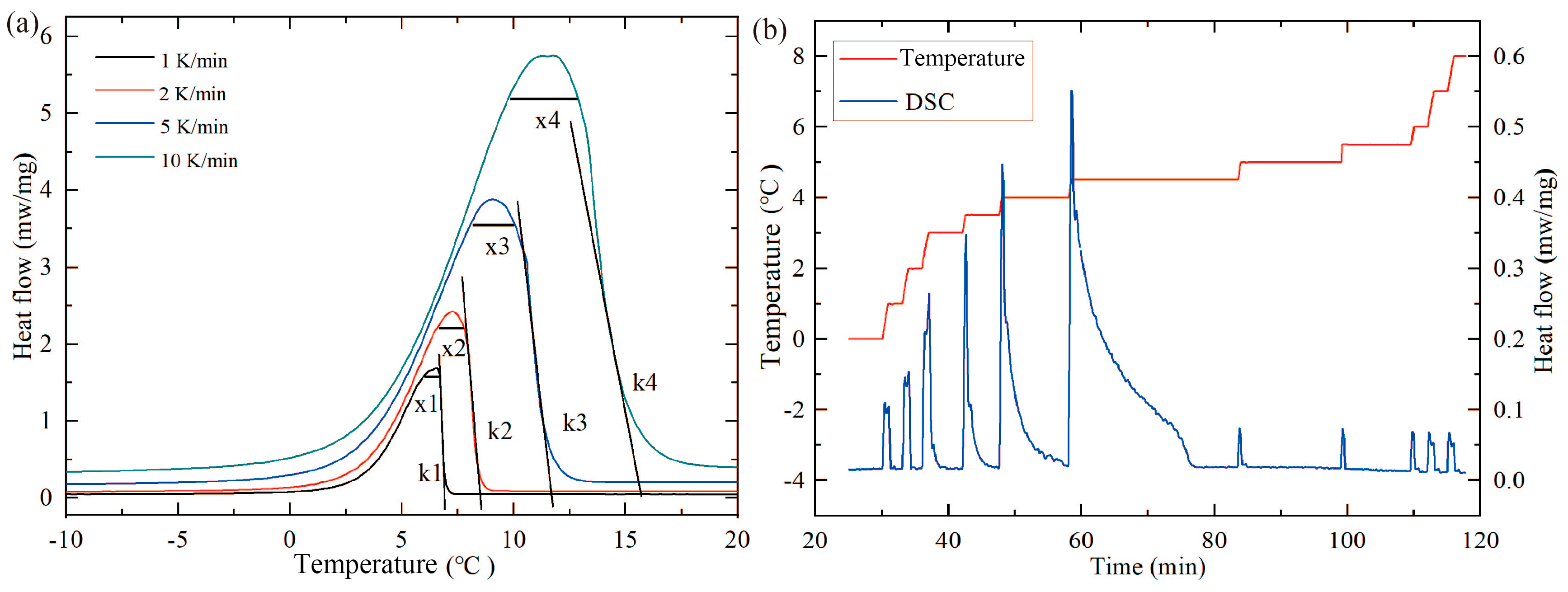 Materials 17 05689 g006