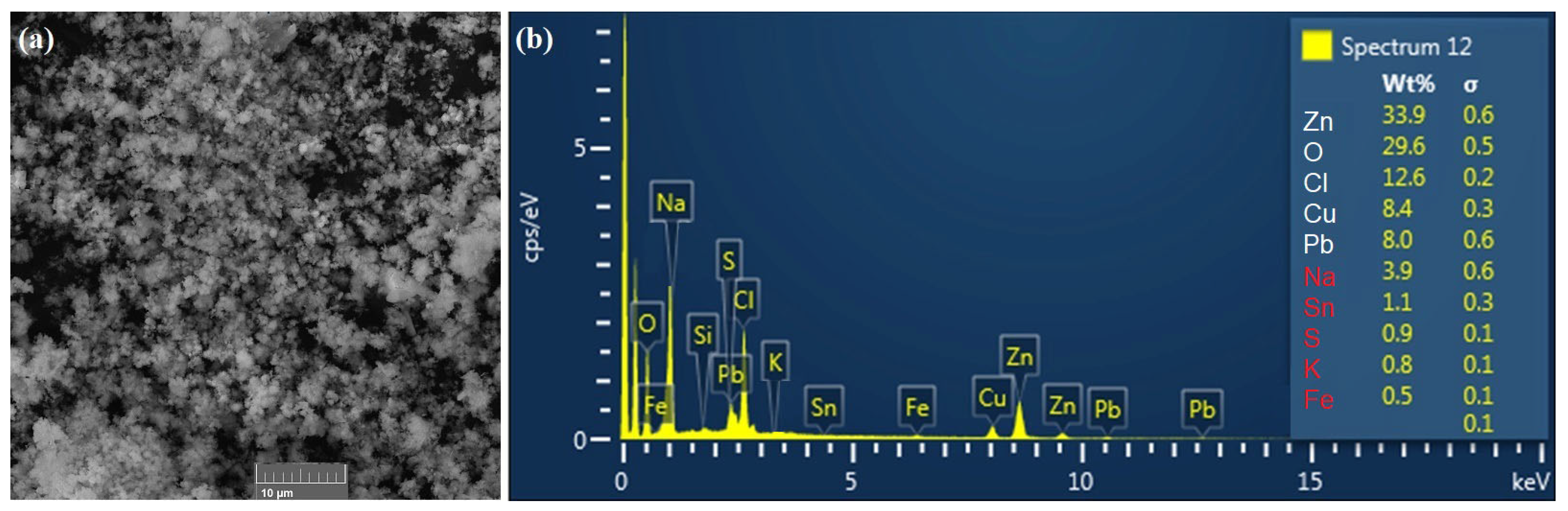 Materials 17 05690 g003