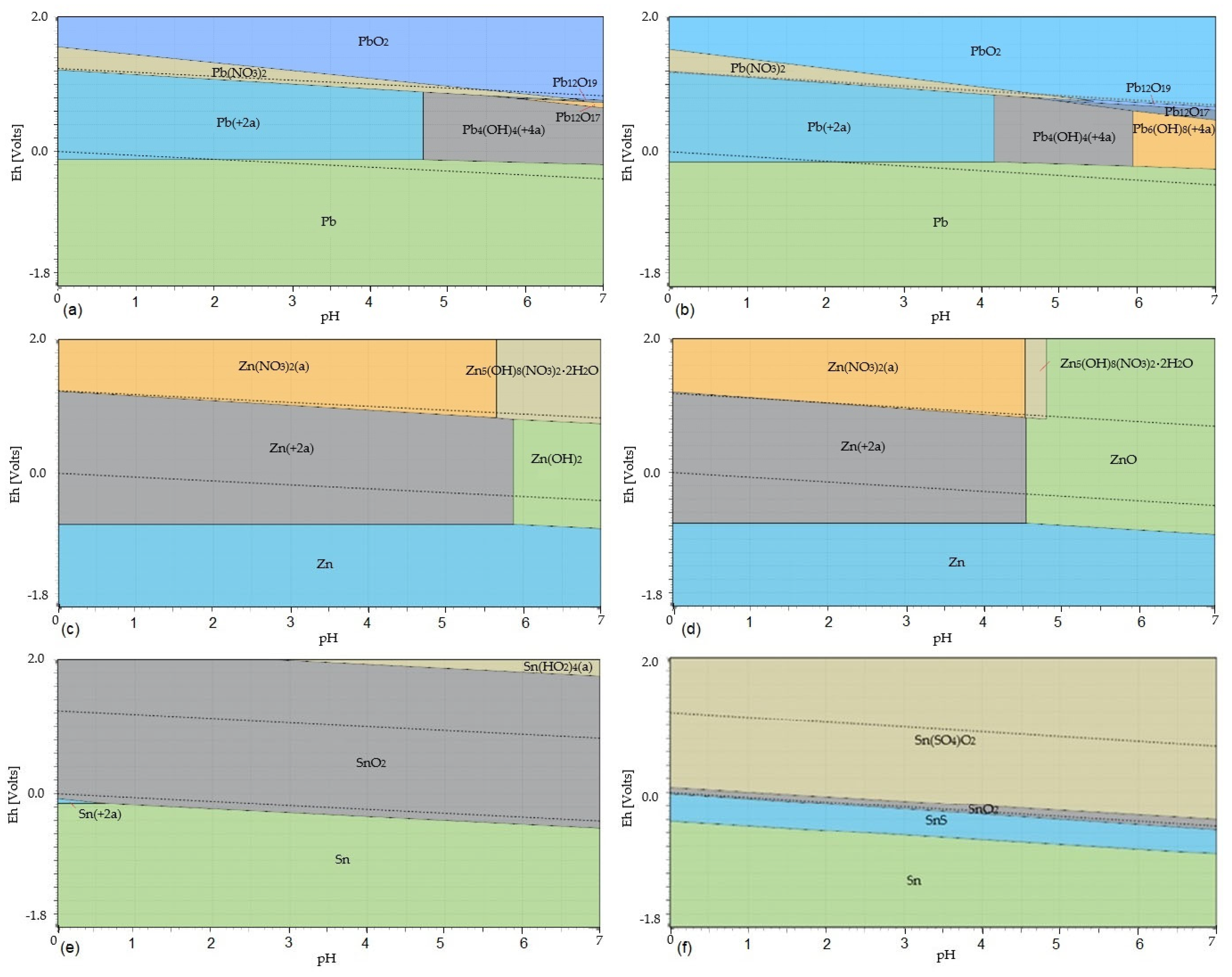 Materials 17 05690 g008