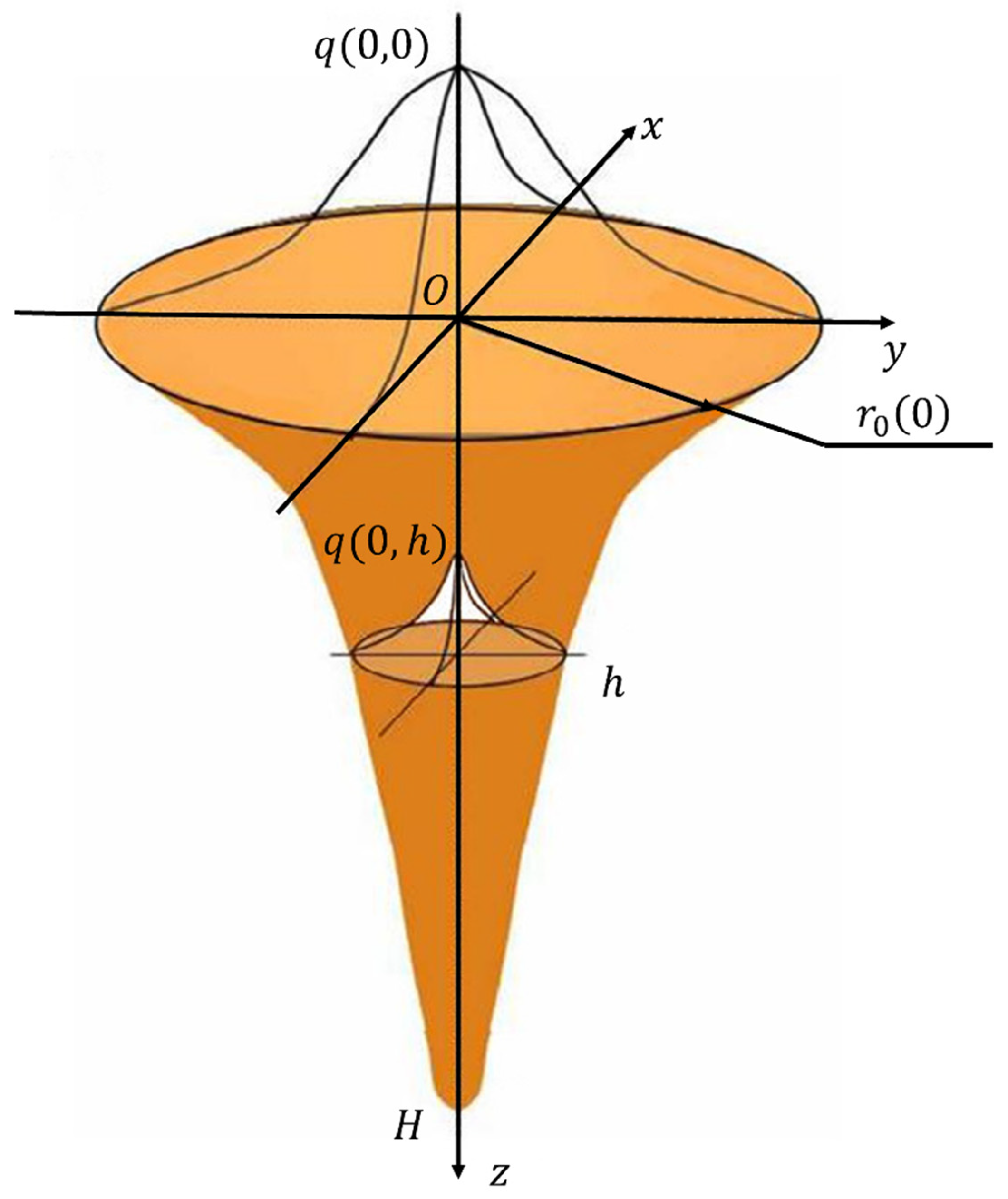 Materials 17 05692 g007