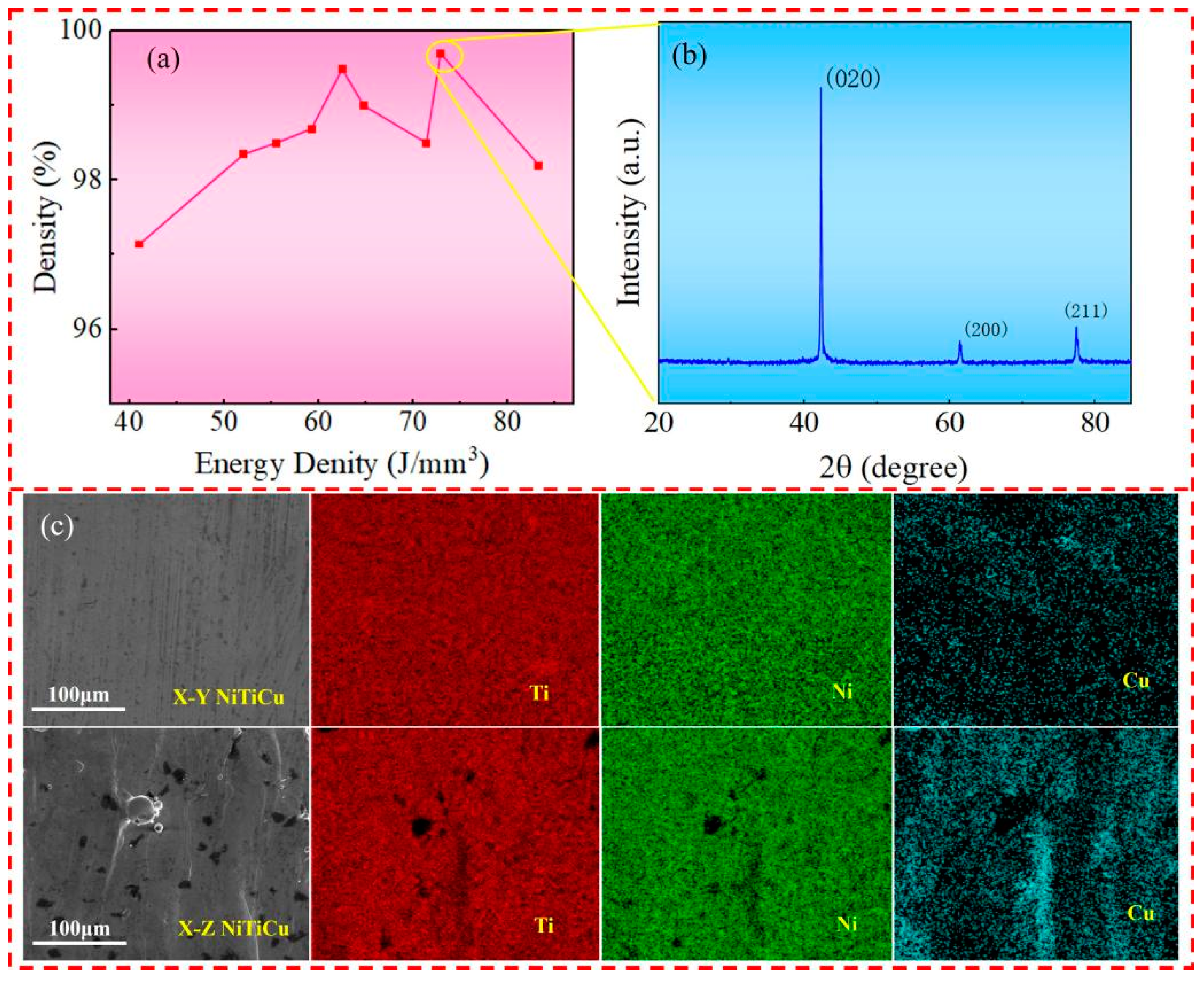 Materials 17 05693 g002