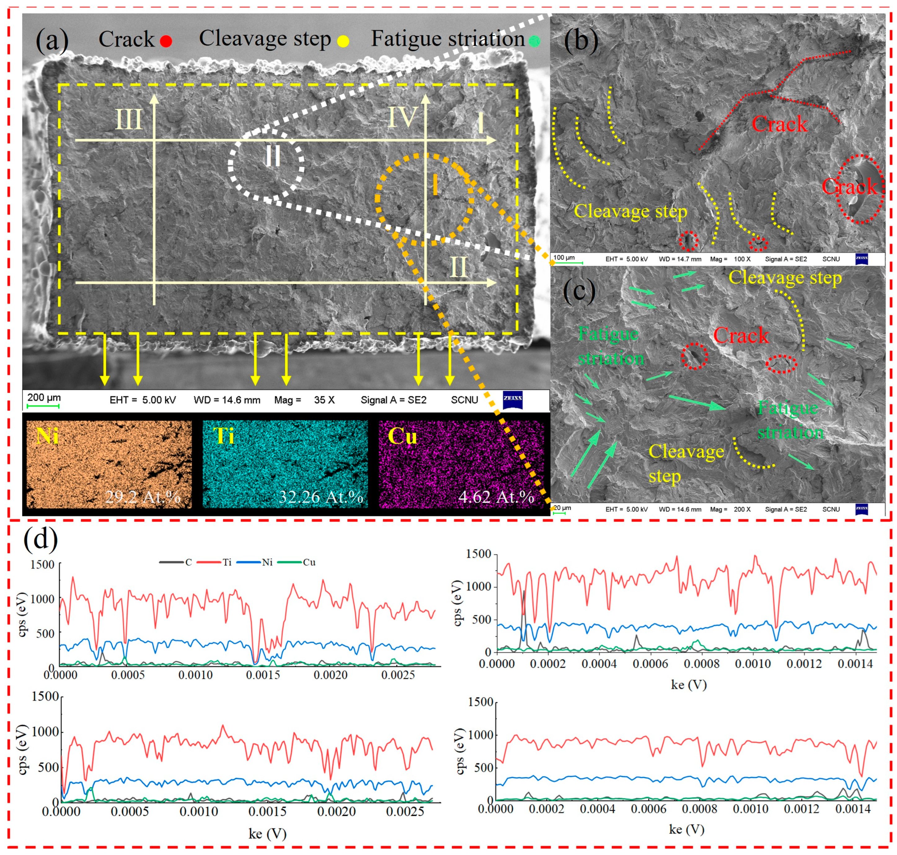 Materials 17 05693 g004
