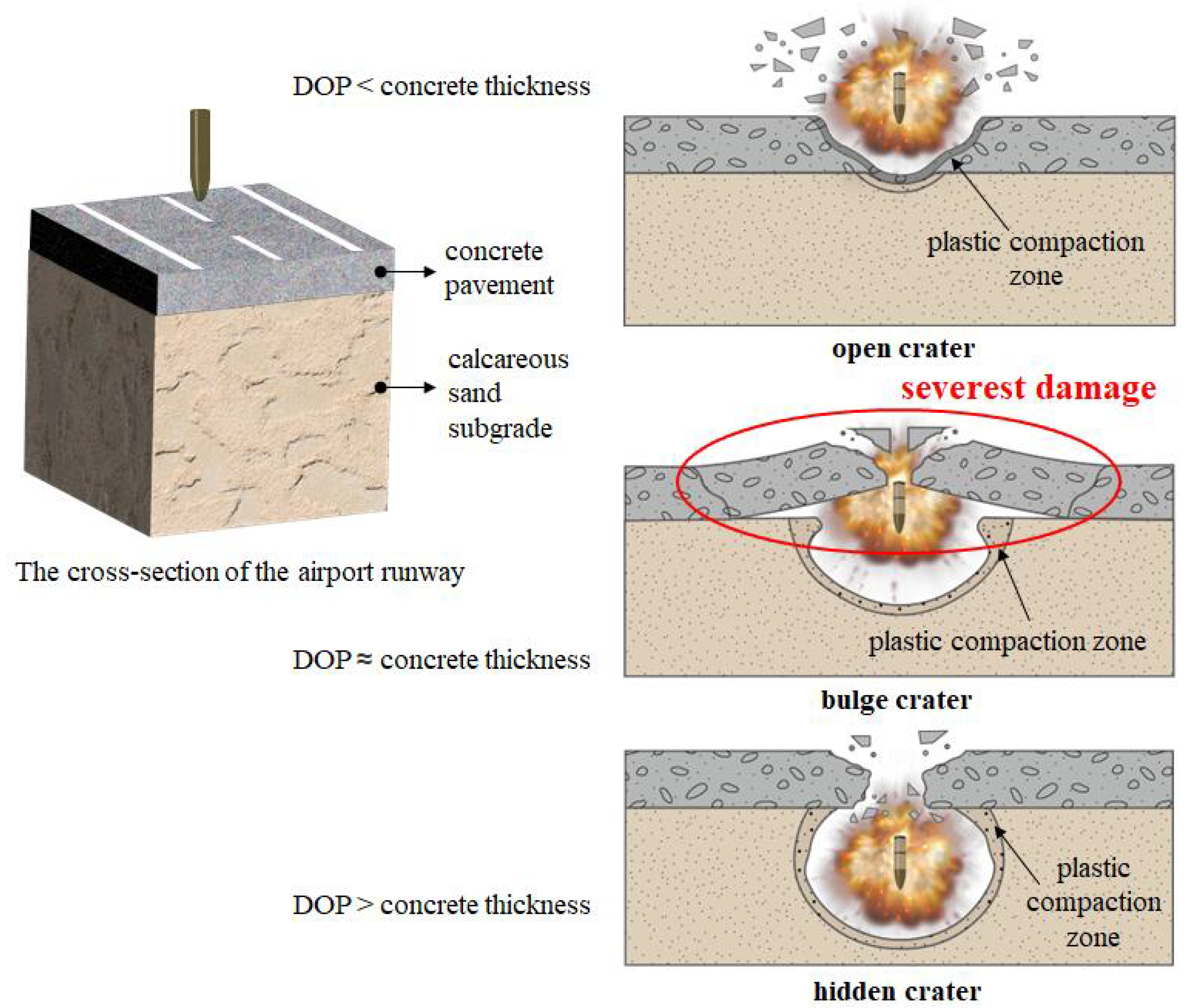 Materials 17 05696 g001