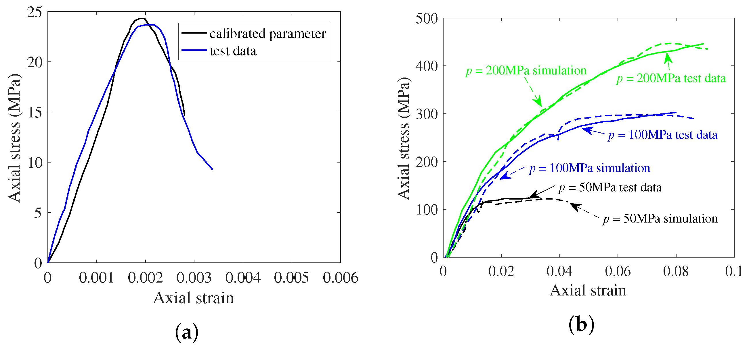Materials 17 05696 g004