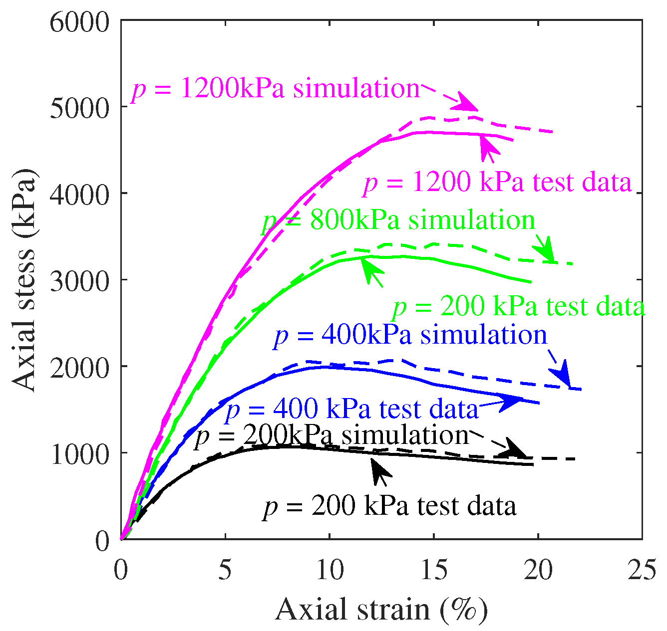 Materials 17 05696 g005