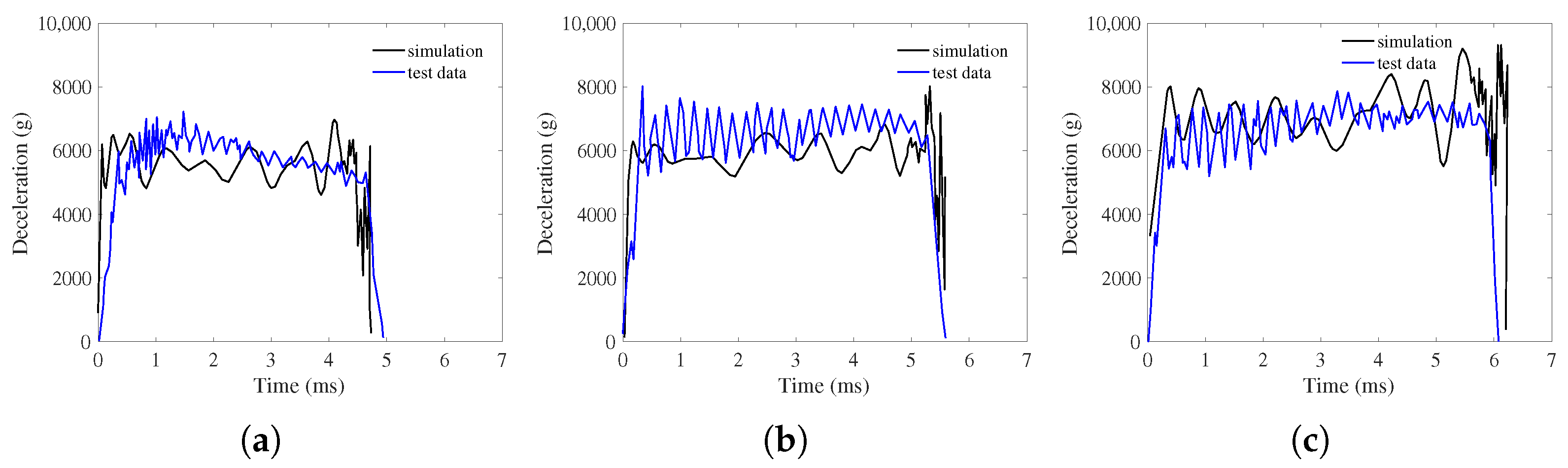 Materials 17 05696 g007