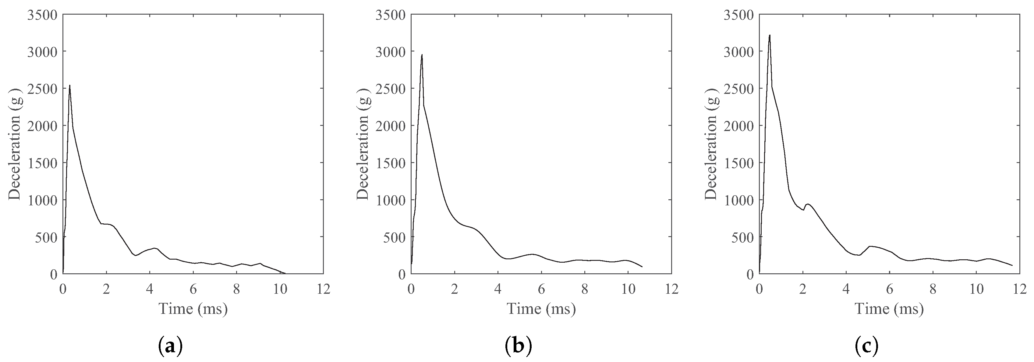 Materials 17 05696 g009