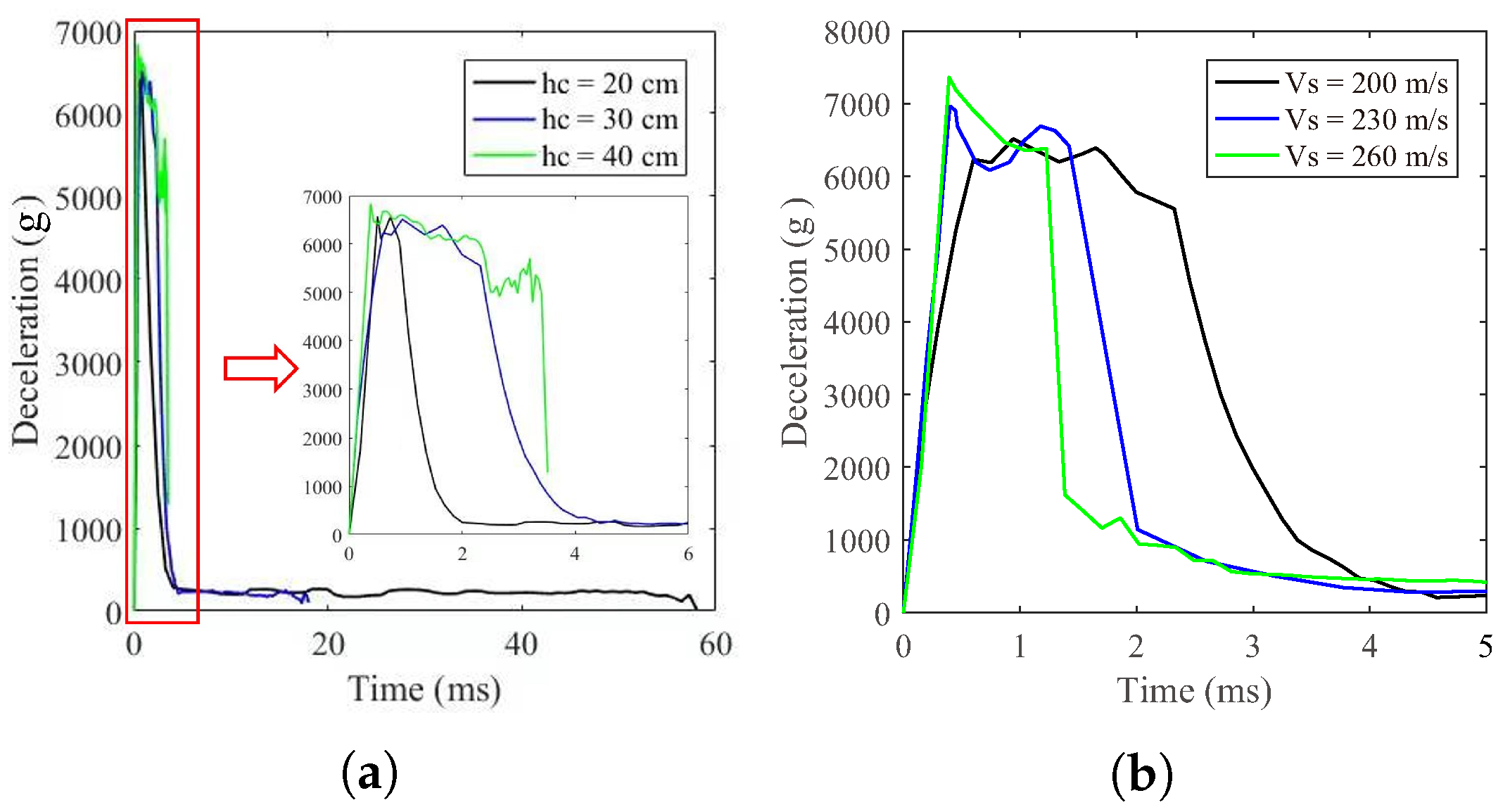 Materials 17 05696 g011