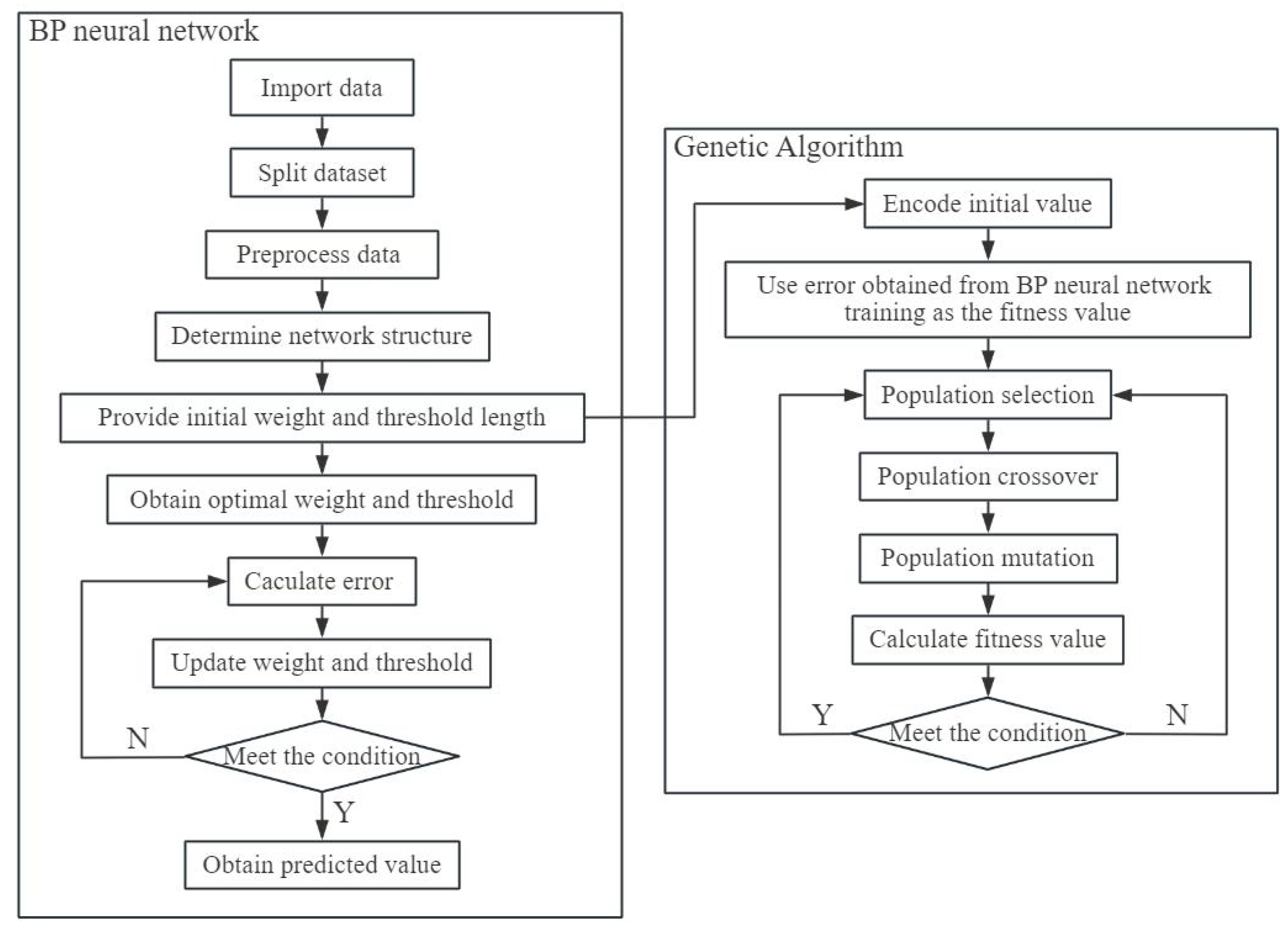 Materials 17 05696 g012
