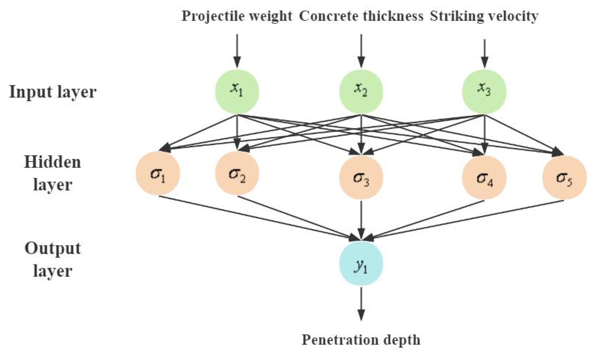 Materials 17 05696 g013