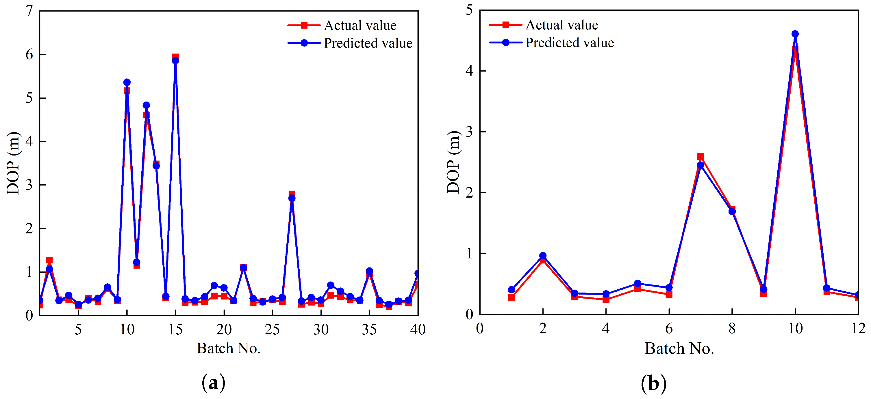 Materials 17 05696 g014