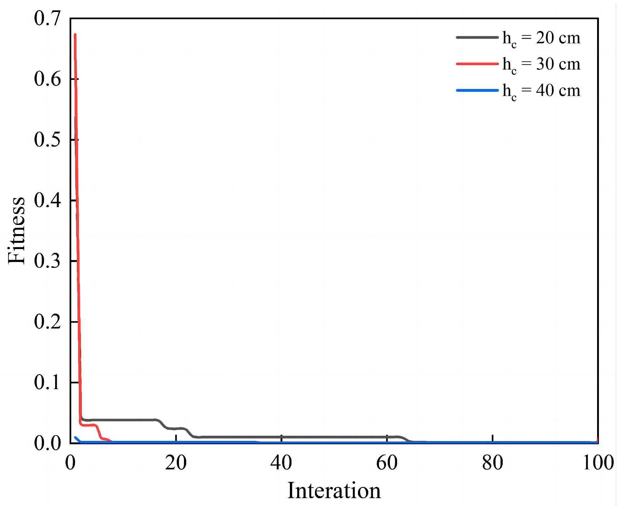 Materials 17 05696 g015