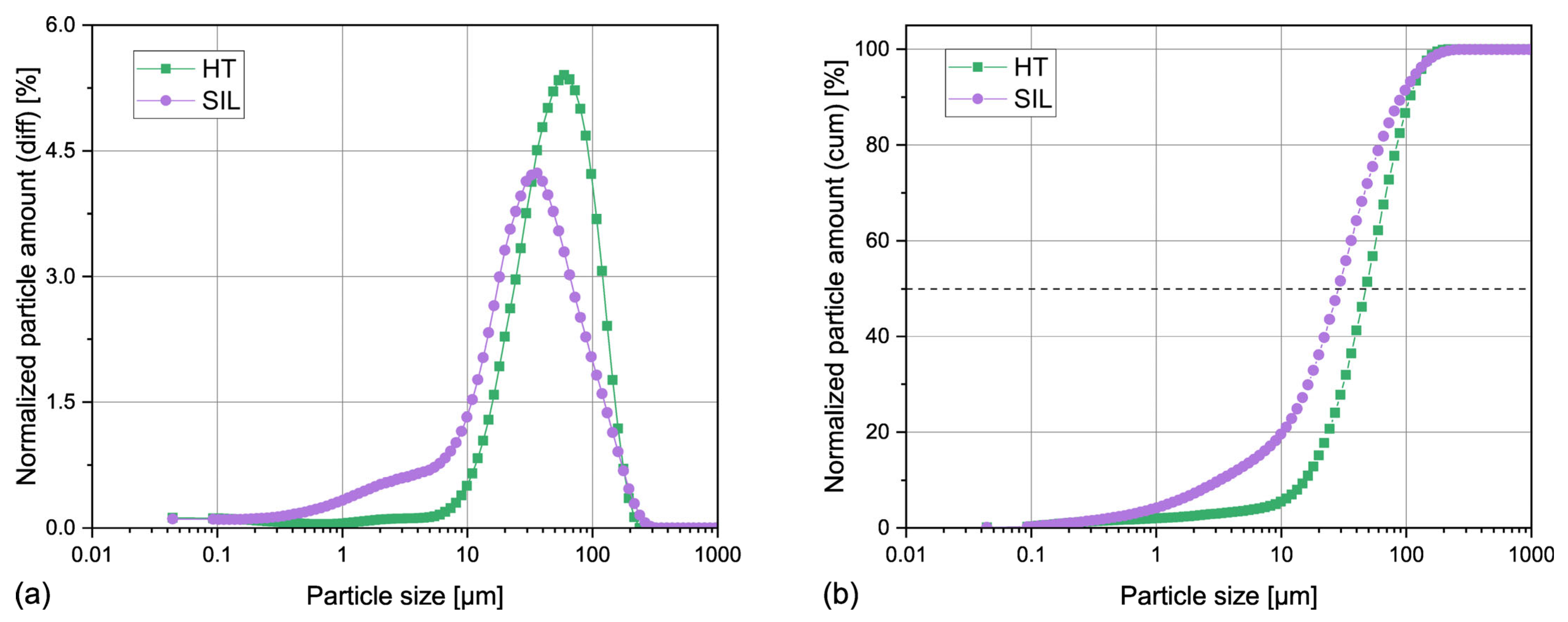 Materials 17 05697 g001