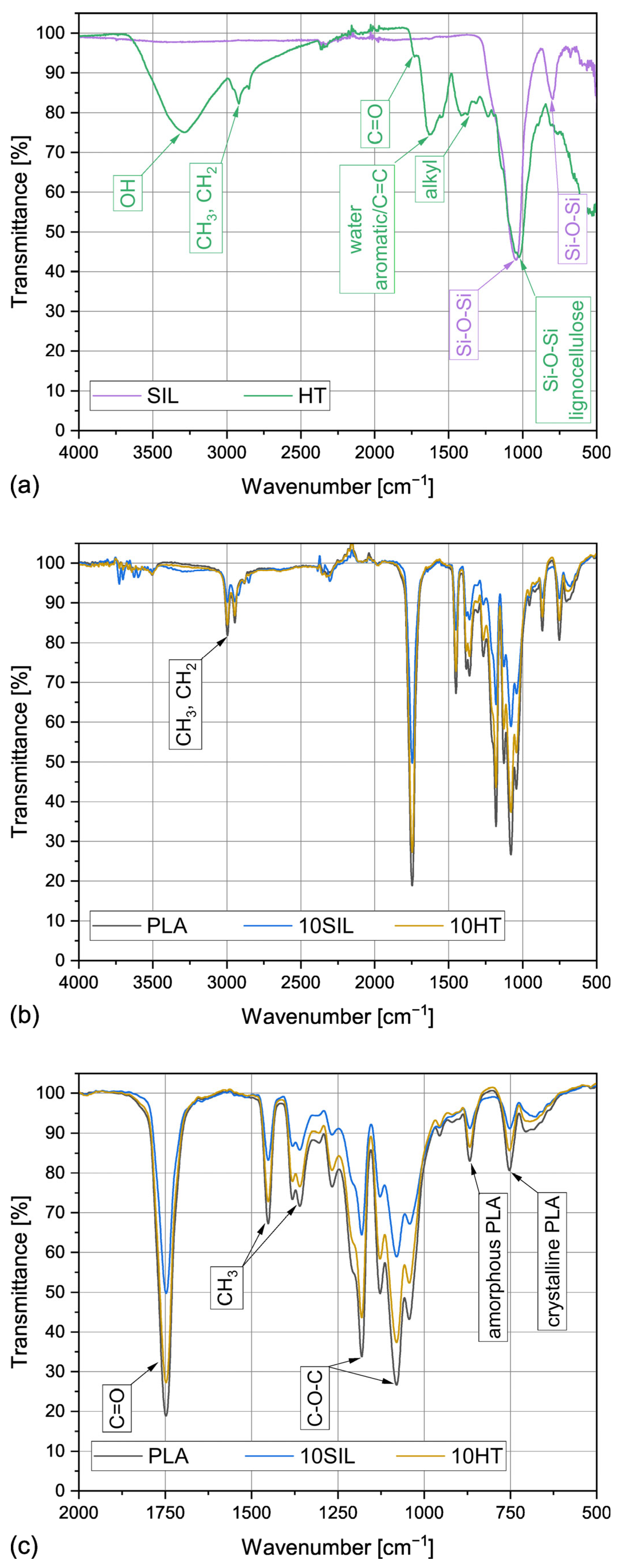 Materials 17 05697 g003
