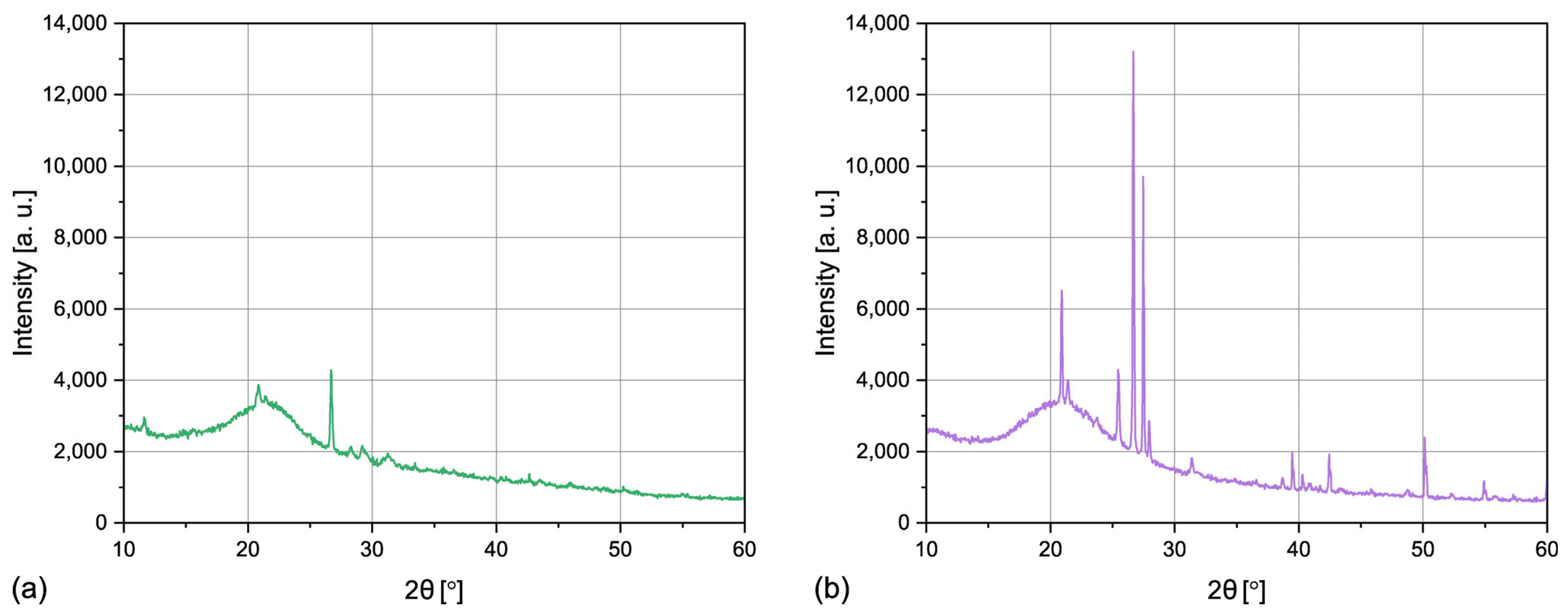 Materials 17 05697 g004