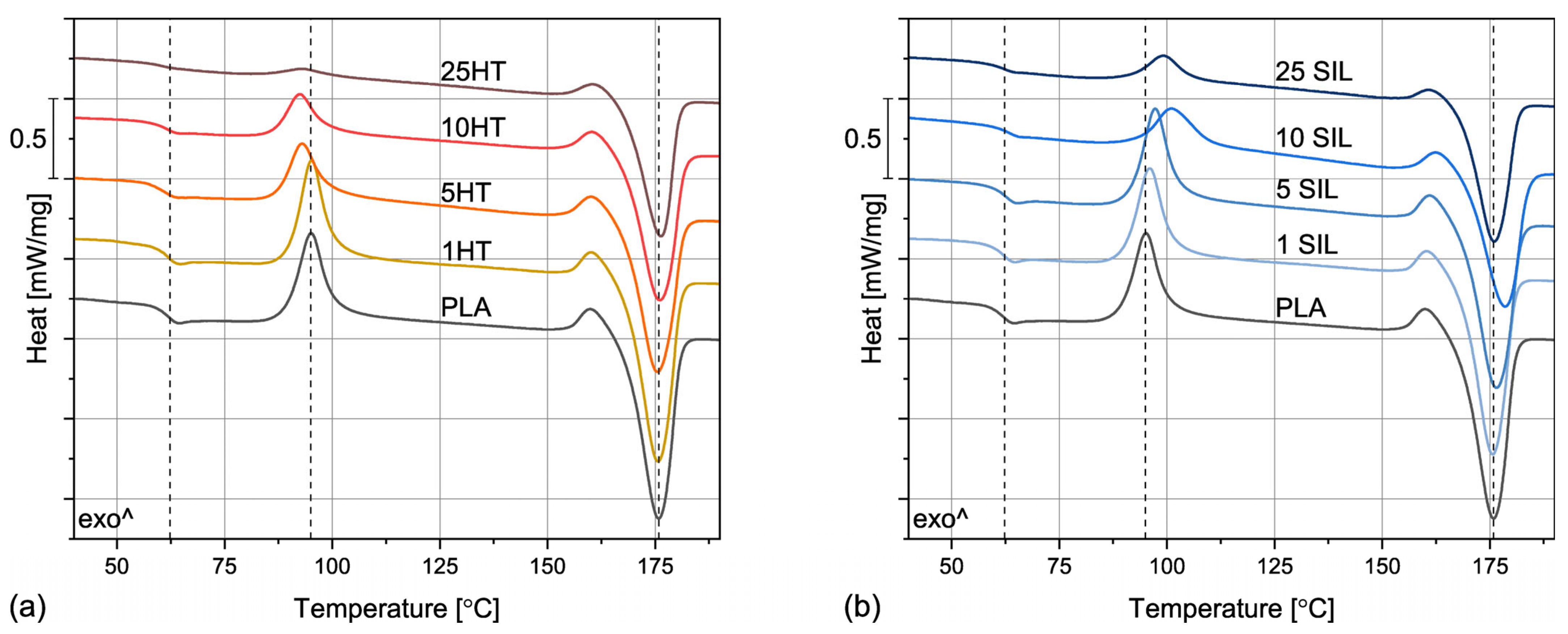 Materials 17 05697 g005