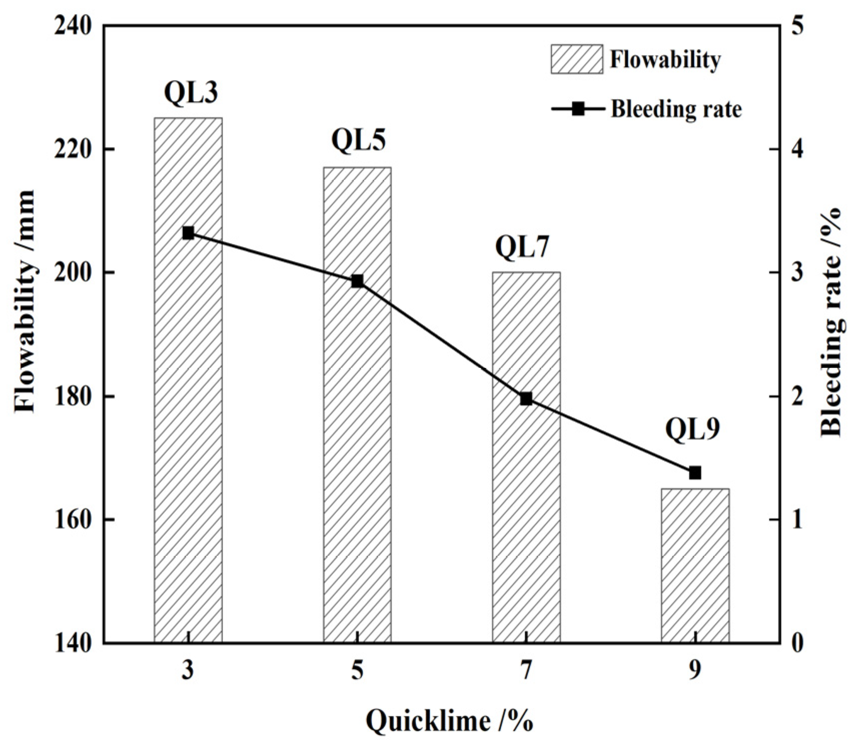 Materials 17 05698 g007