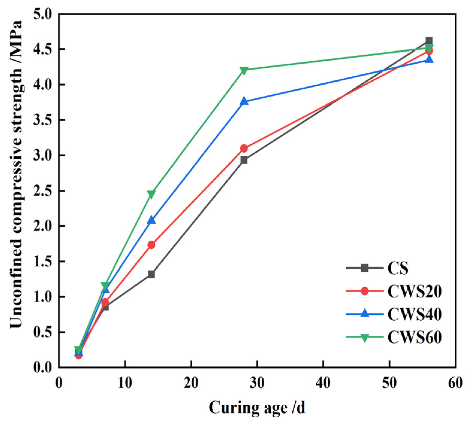 Materials 17 05698 g009