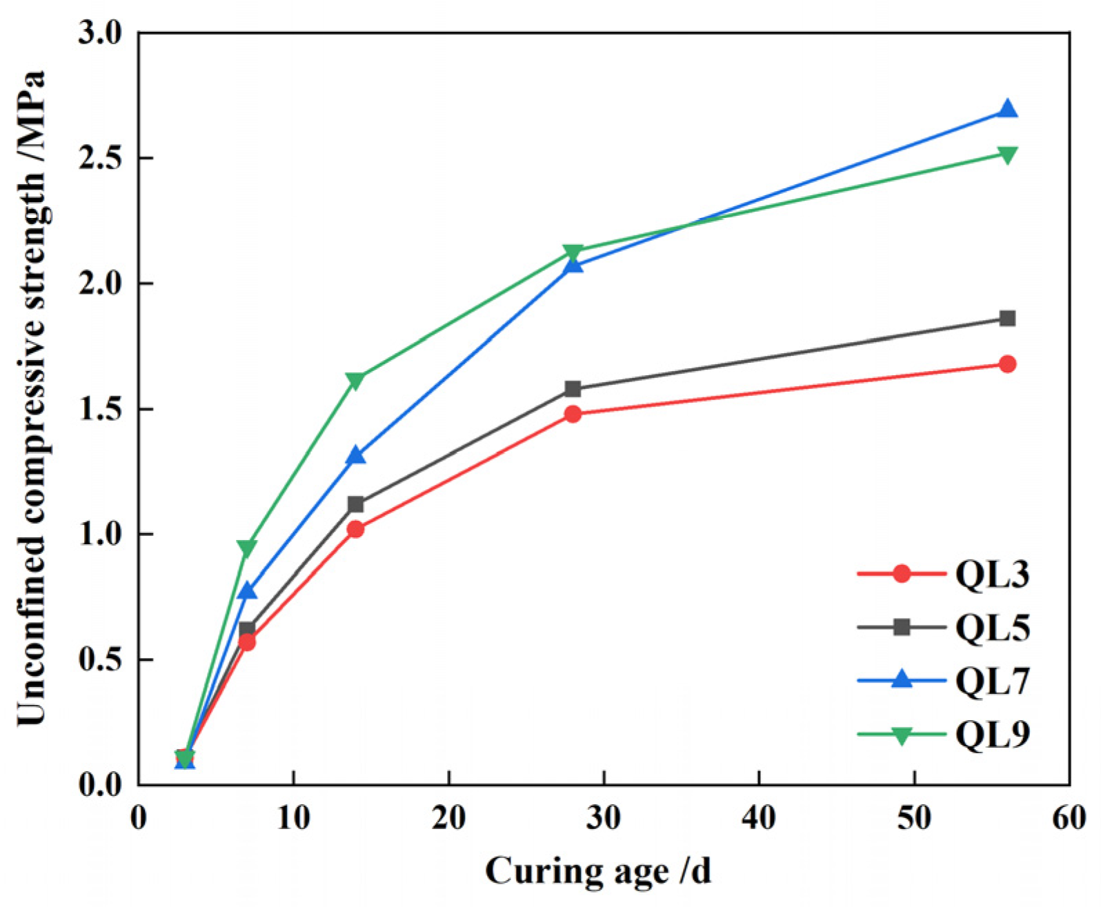 Materials 17 05698 g012