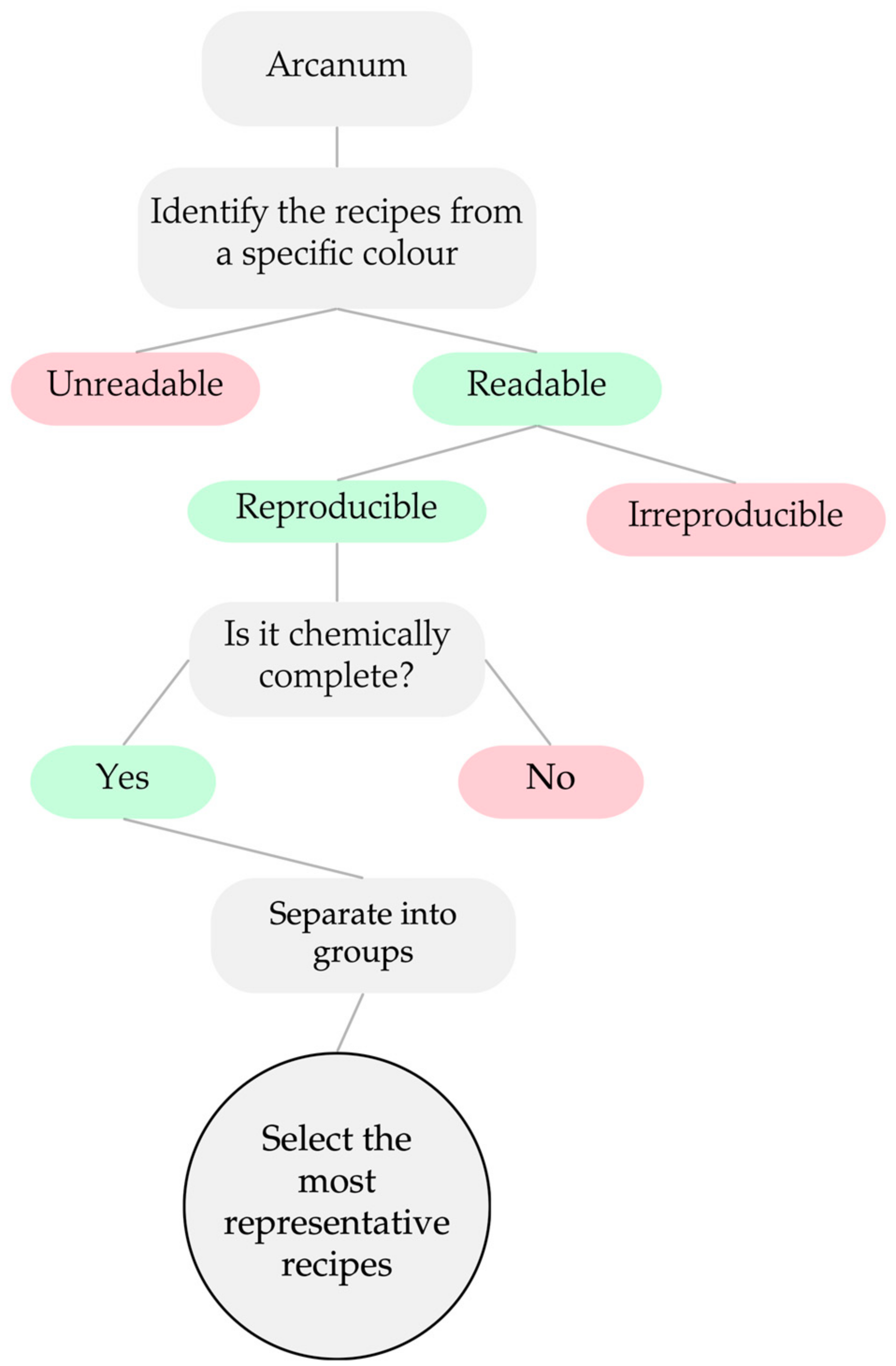 Materials 17 05699 g002