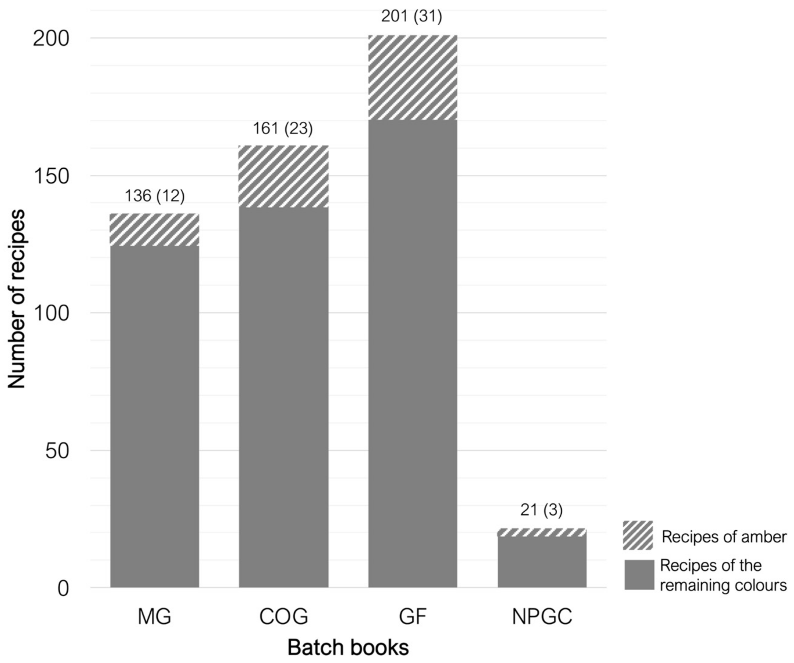 Materials 17 05699 g003