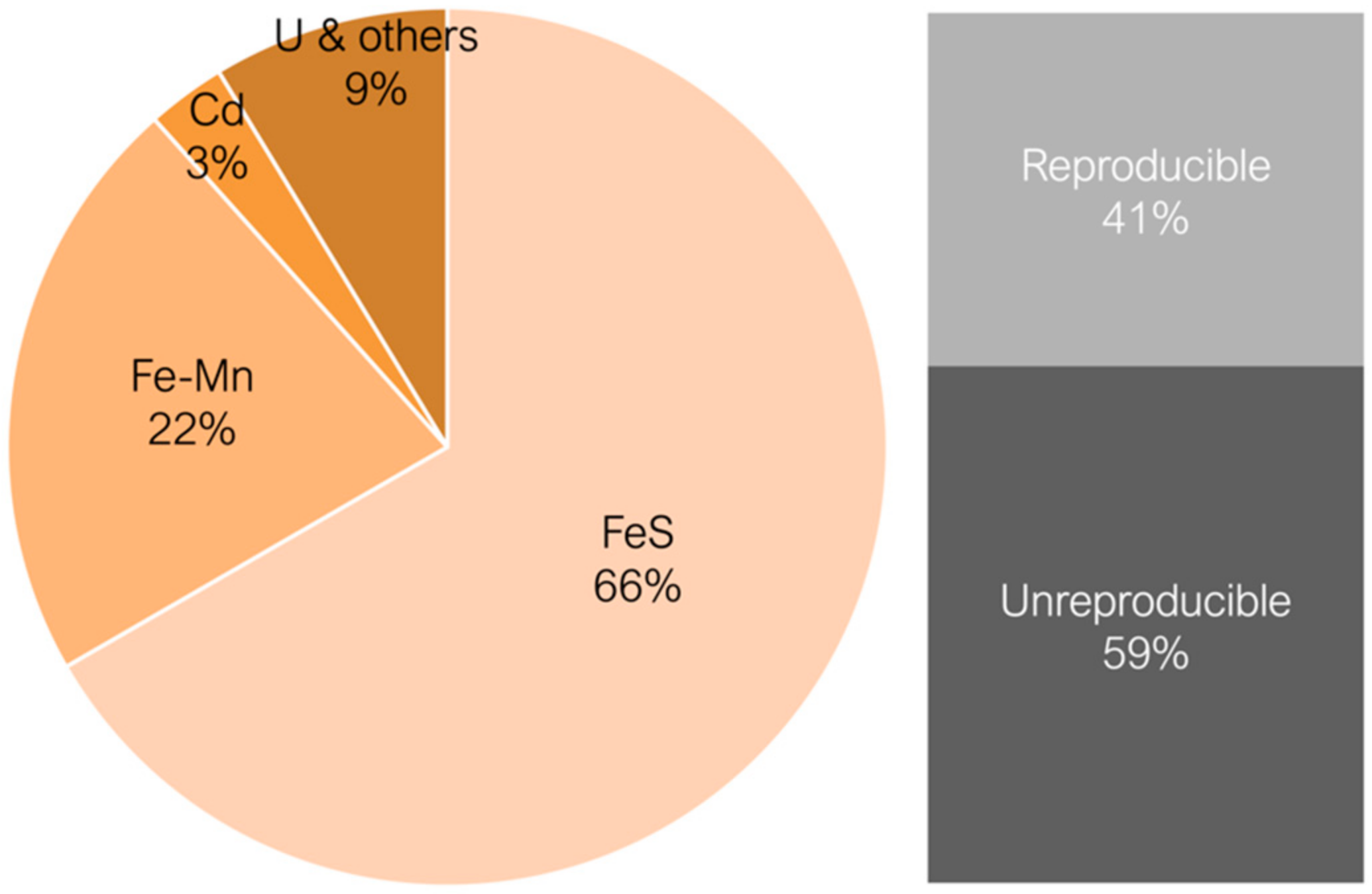 Materials 17 05699 g004