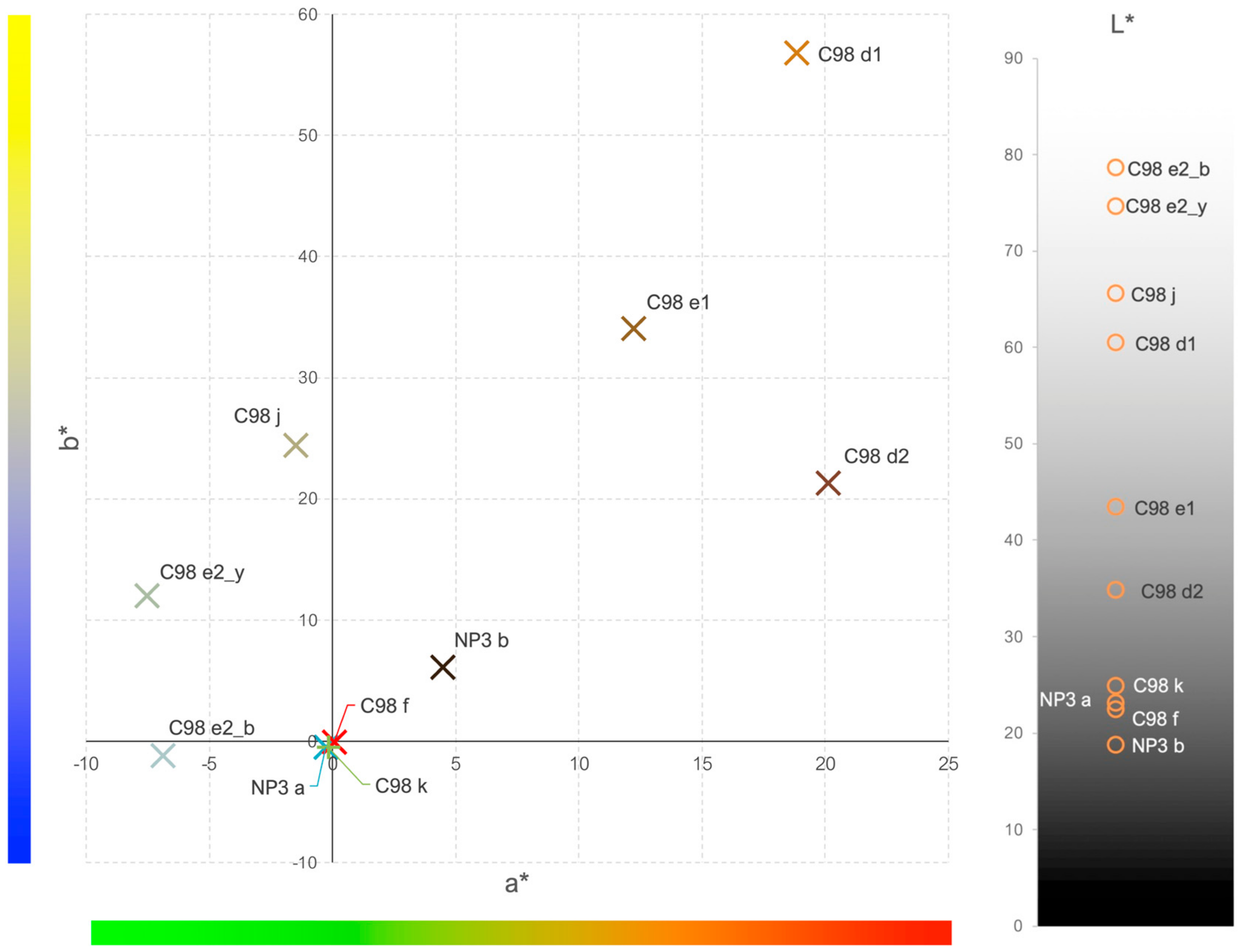Materials 17 05699 g006