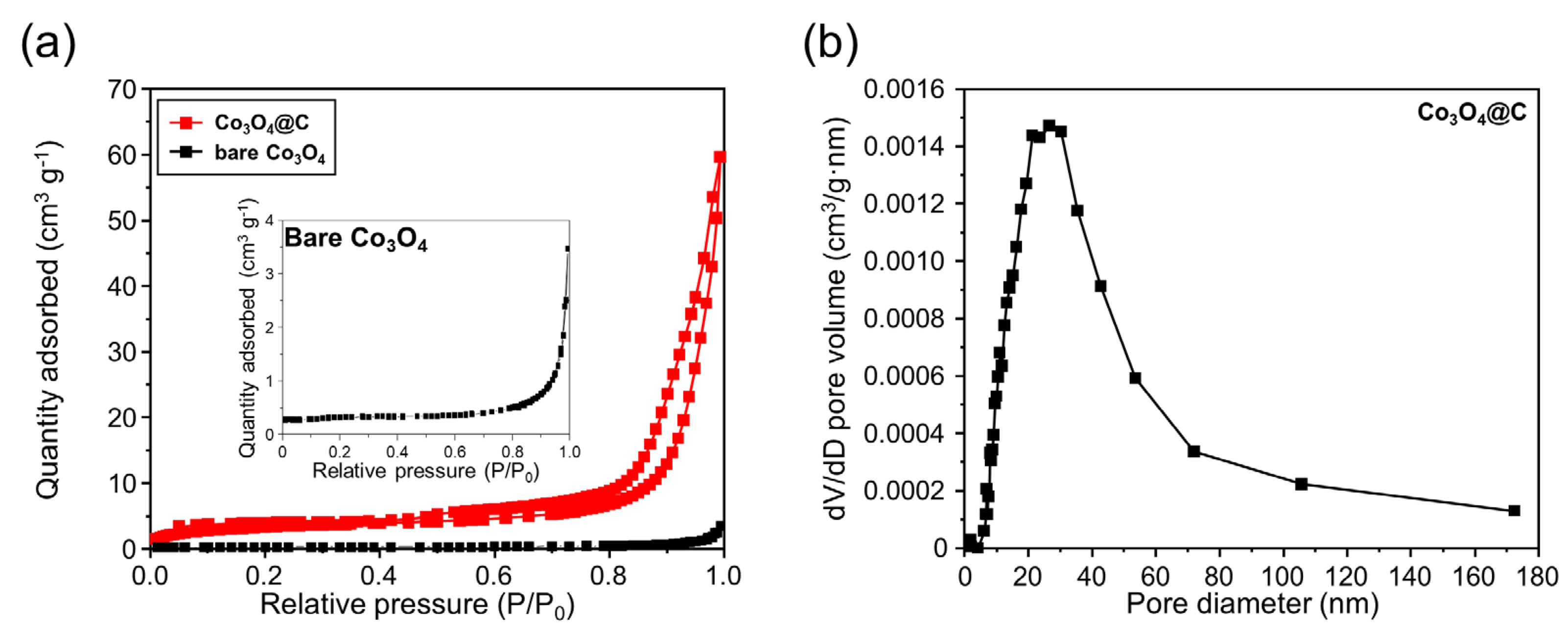Materials 17 05702 g003