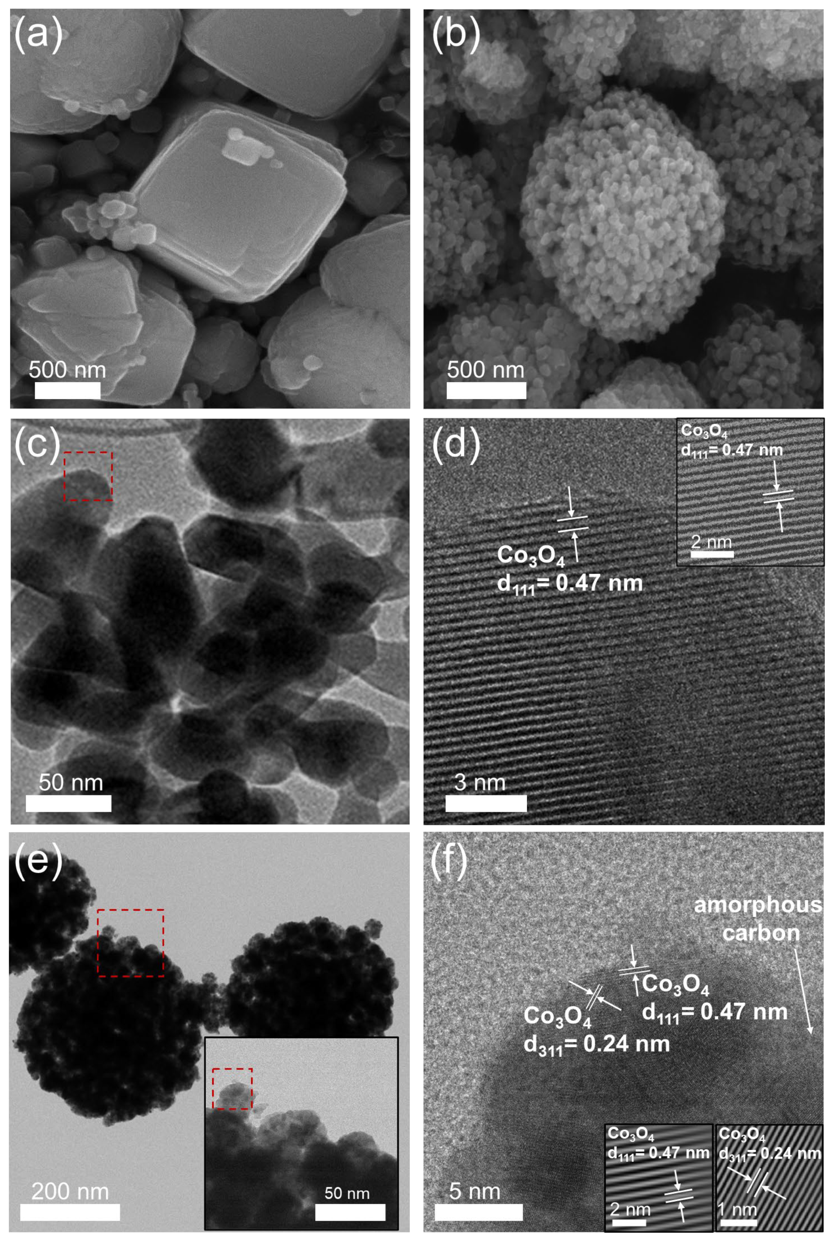 Materials 17 05702 g004