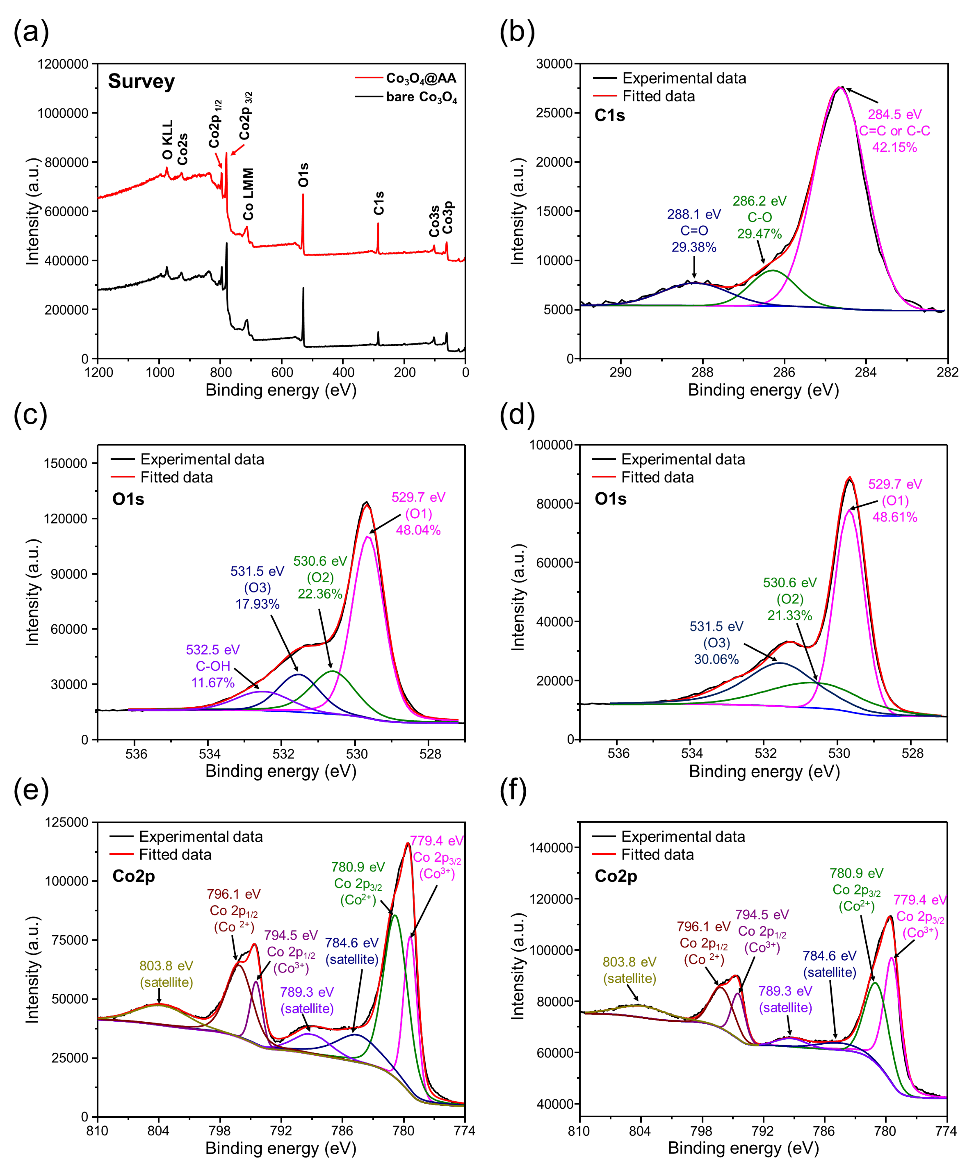 Materials 17 05702 g005