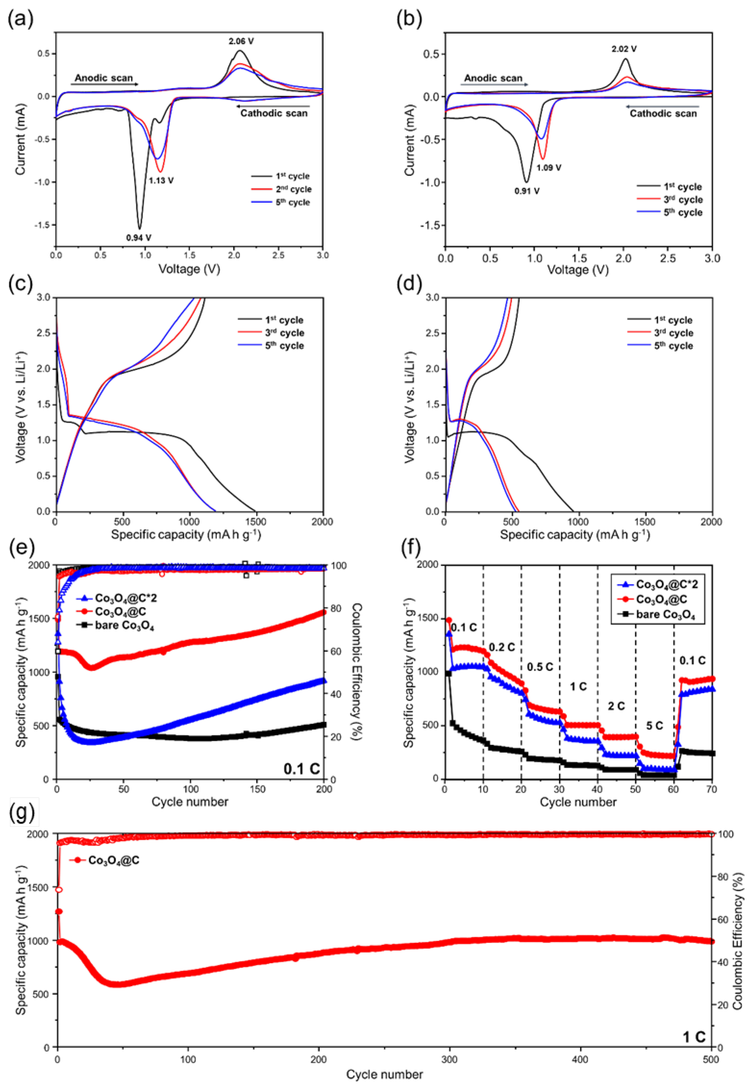 Materials 17 05702 g006