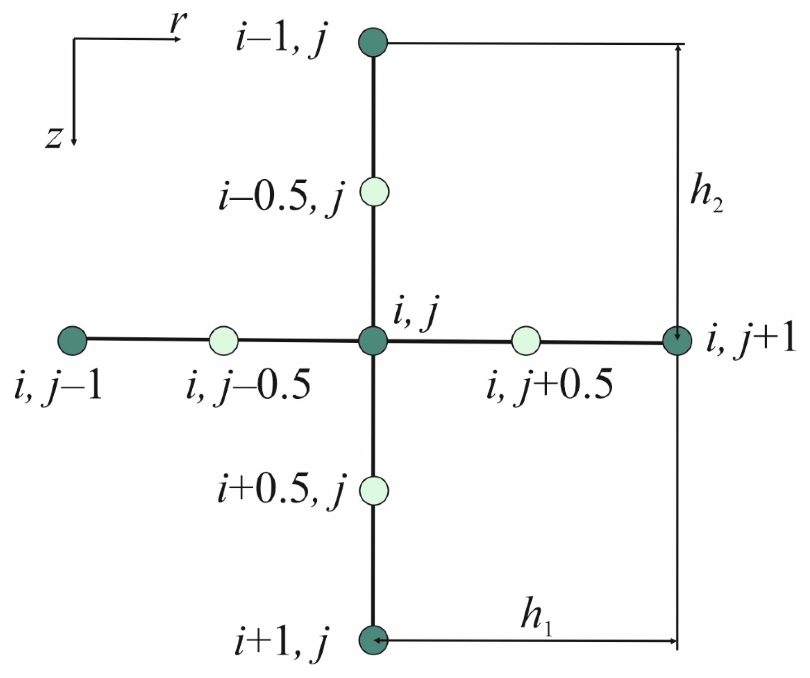 Materials 17 05703 g002