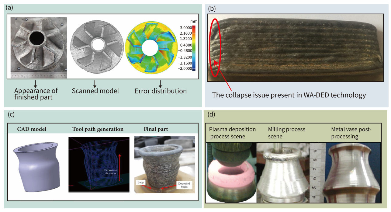 Materials 17 05704 g001