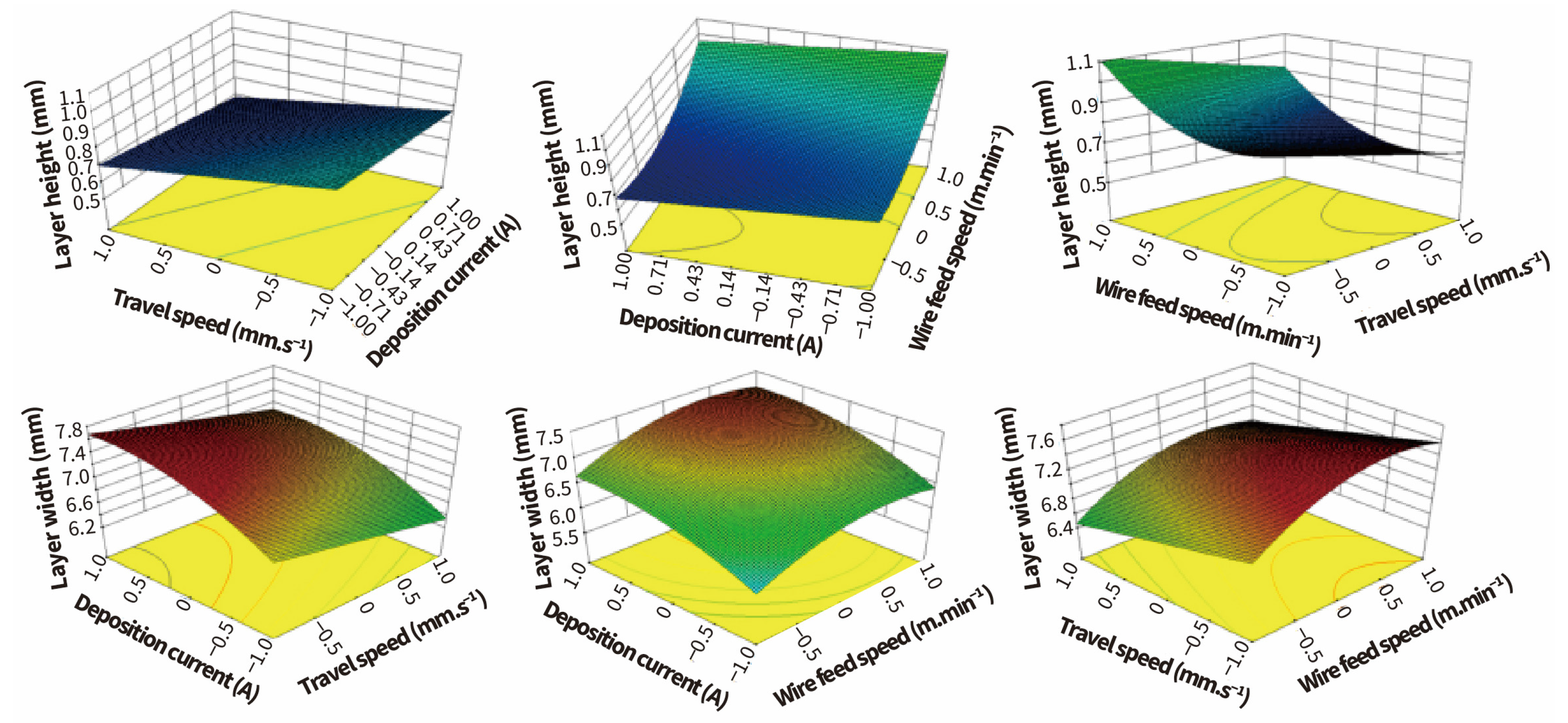 Materials 17 05704 g003