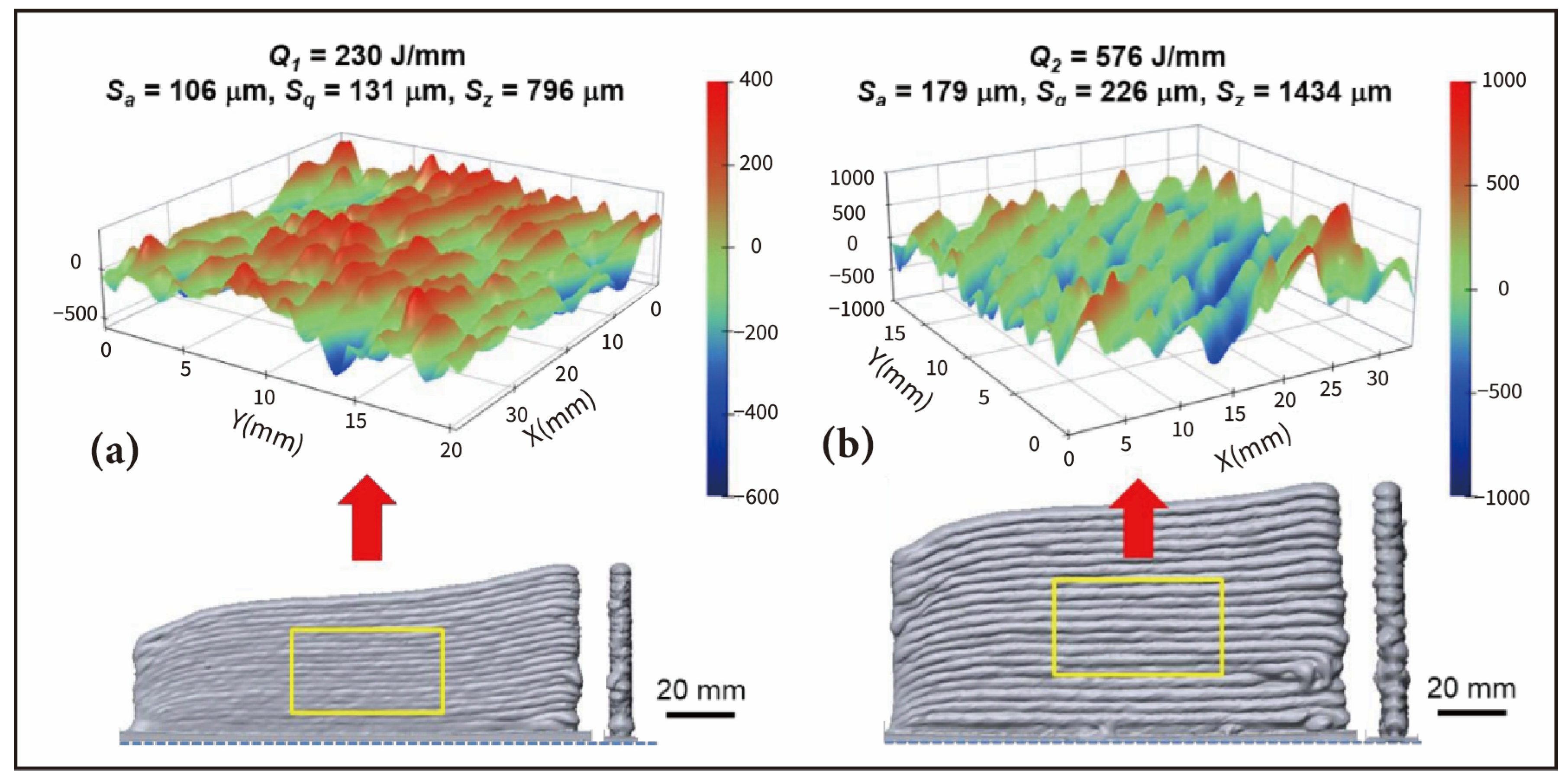 Materials 17 05704 g004