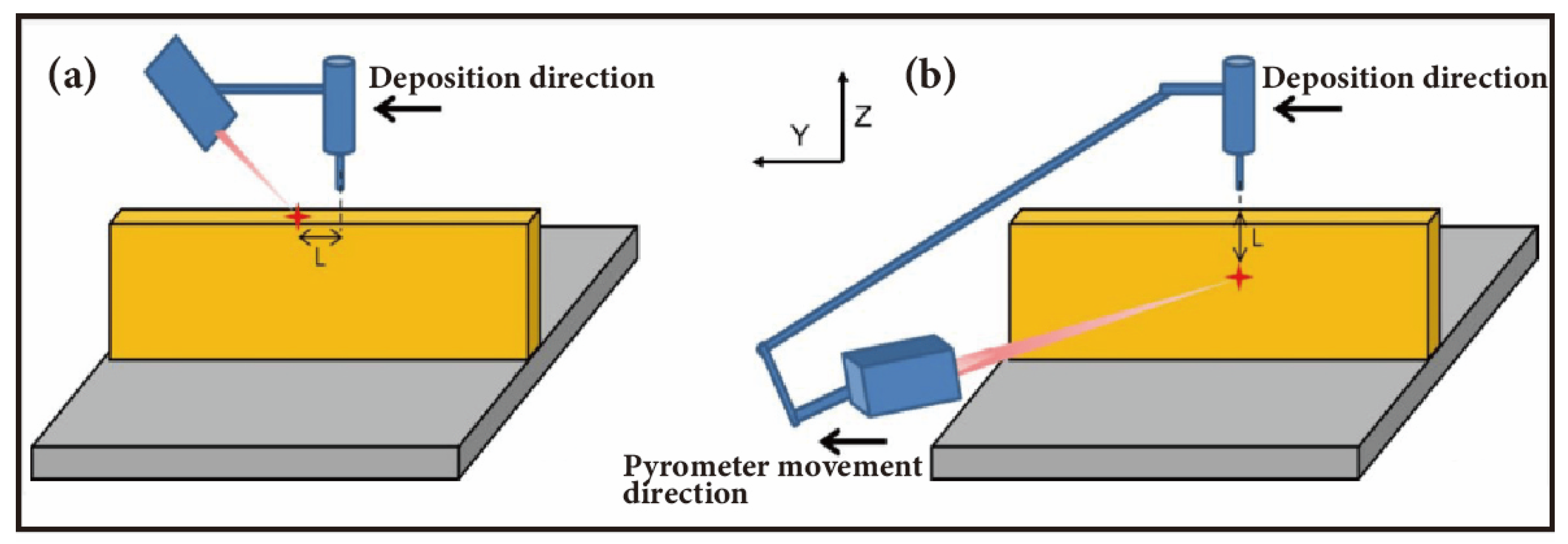 Materials 17 05704 g010