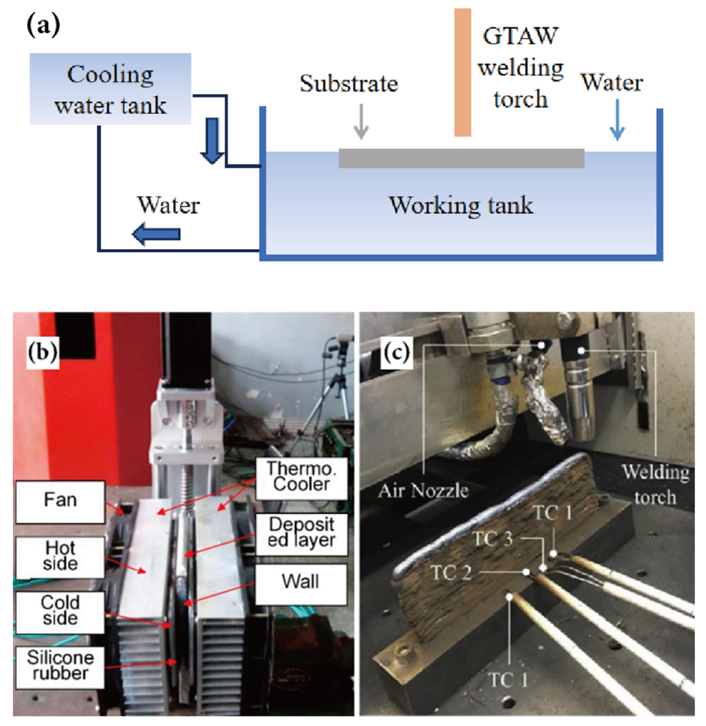 Materials 17 05704 g011
