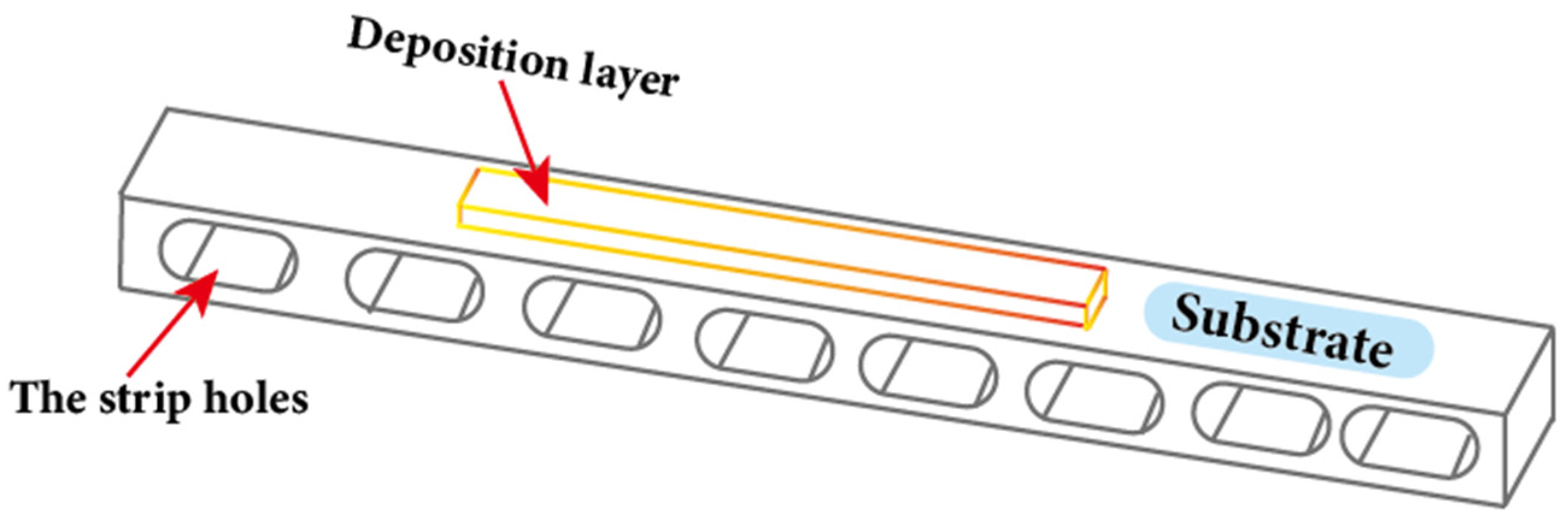 Materials 17 05704 g012