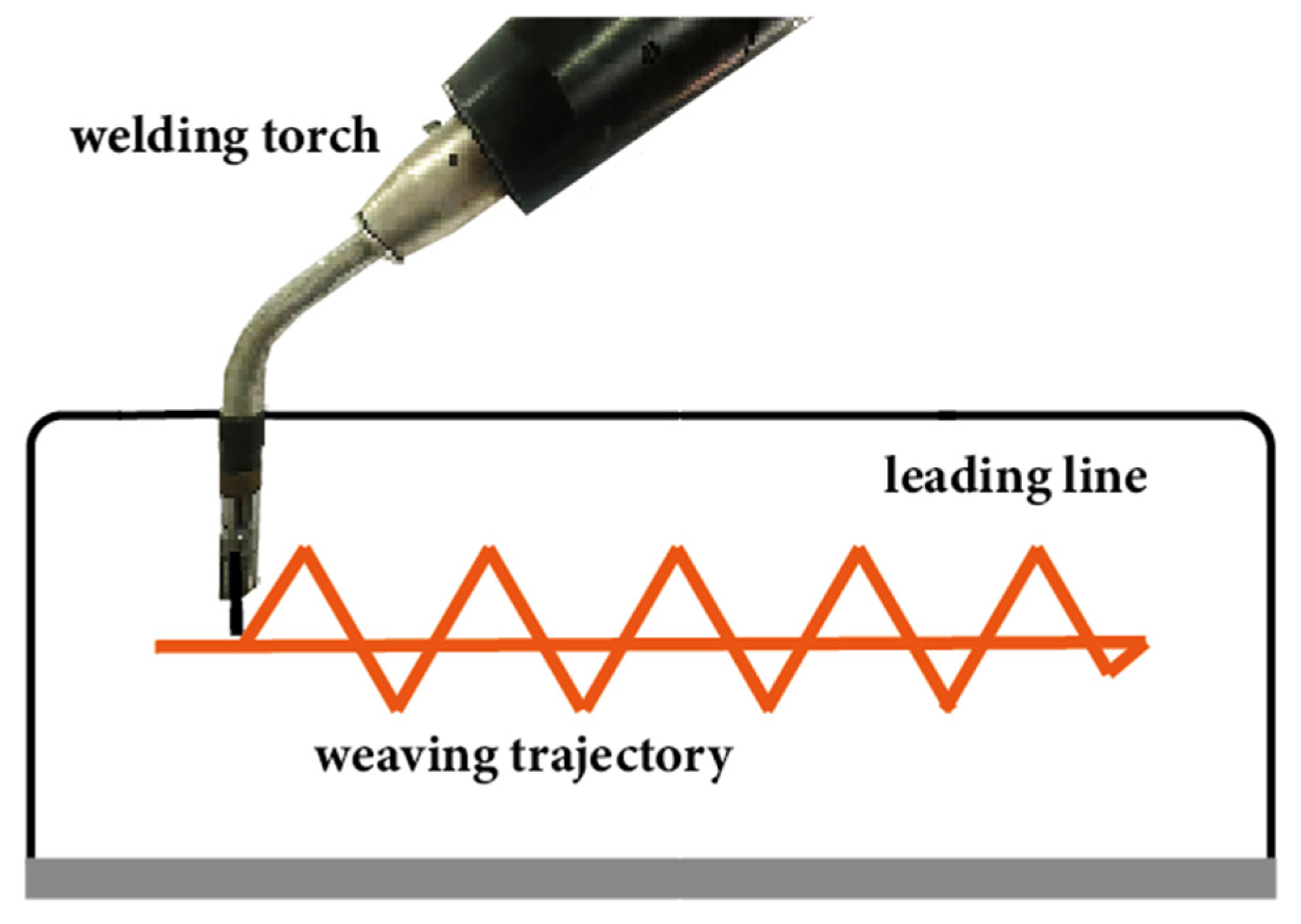 Materials 17 05704 g014