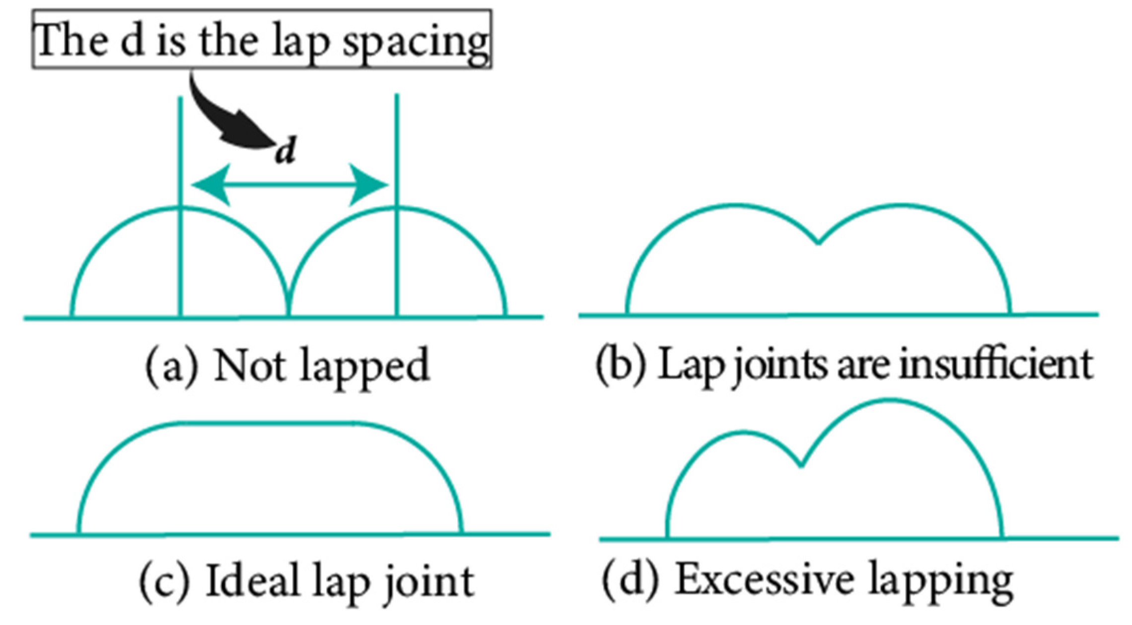 Materials 17 05704 g015