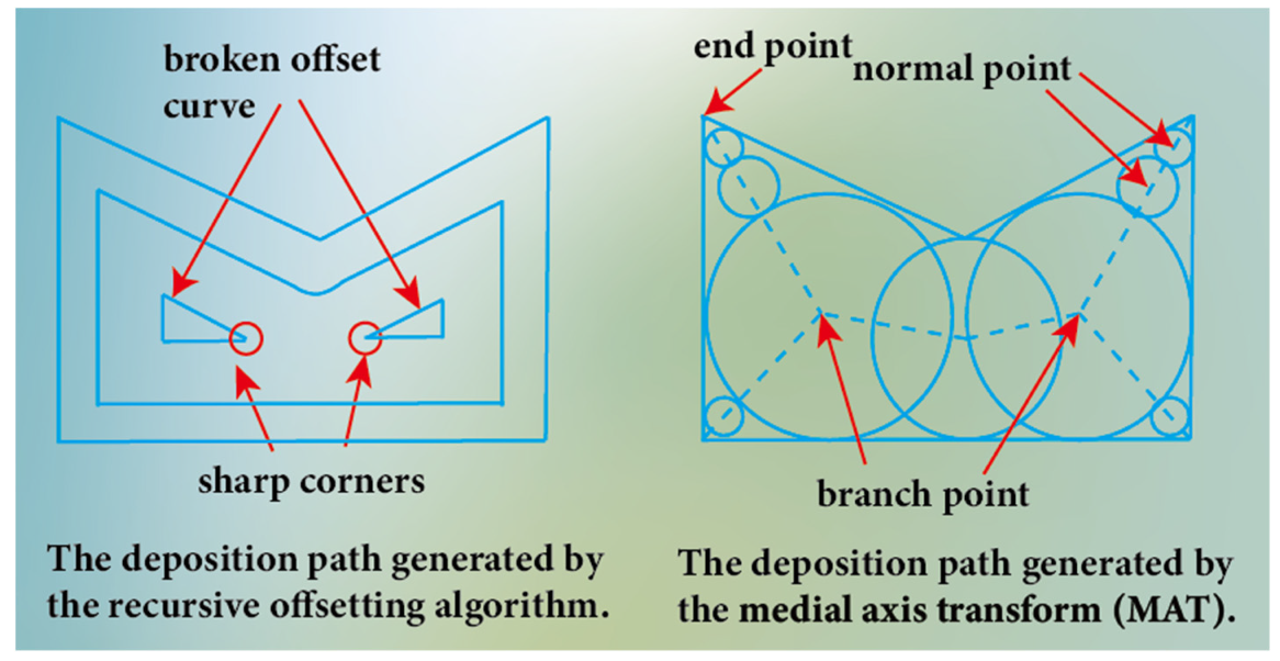Materials 17 05704 g016